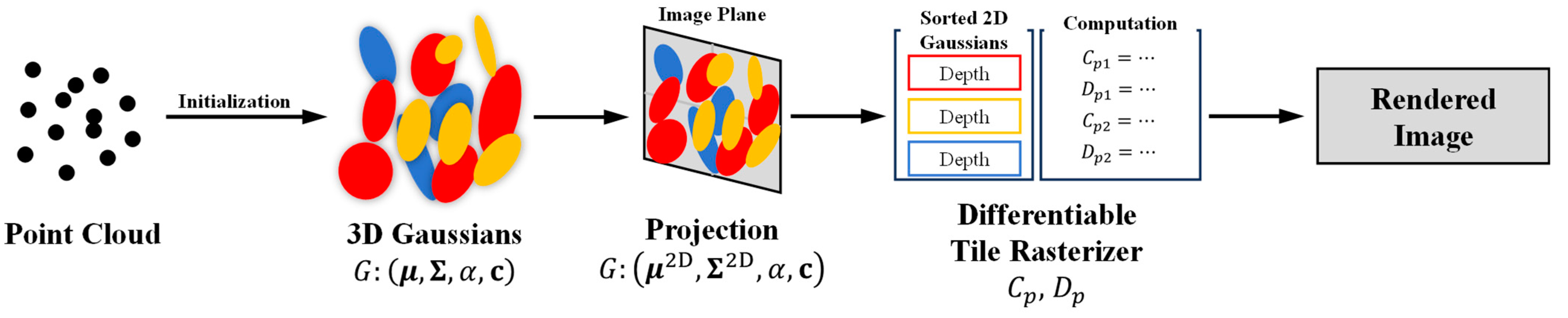 Applsci 14 07767 g003