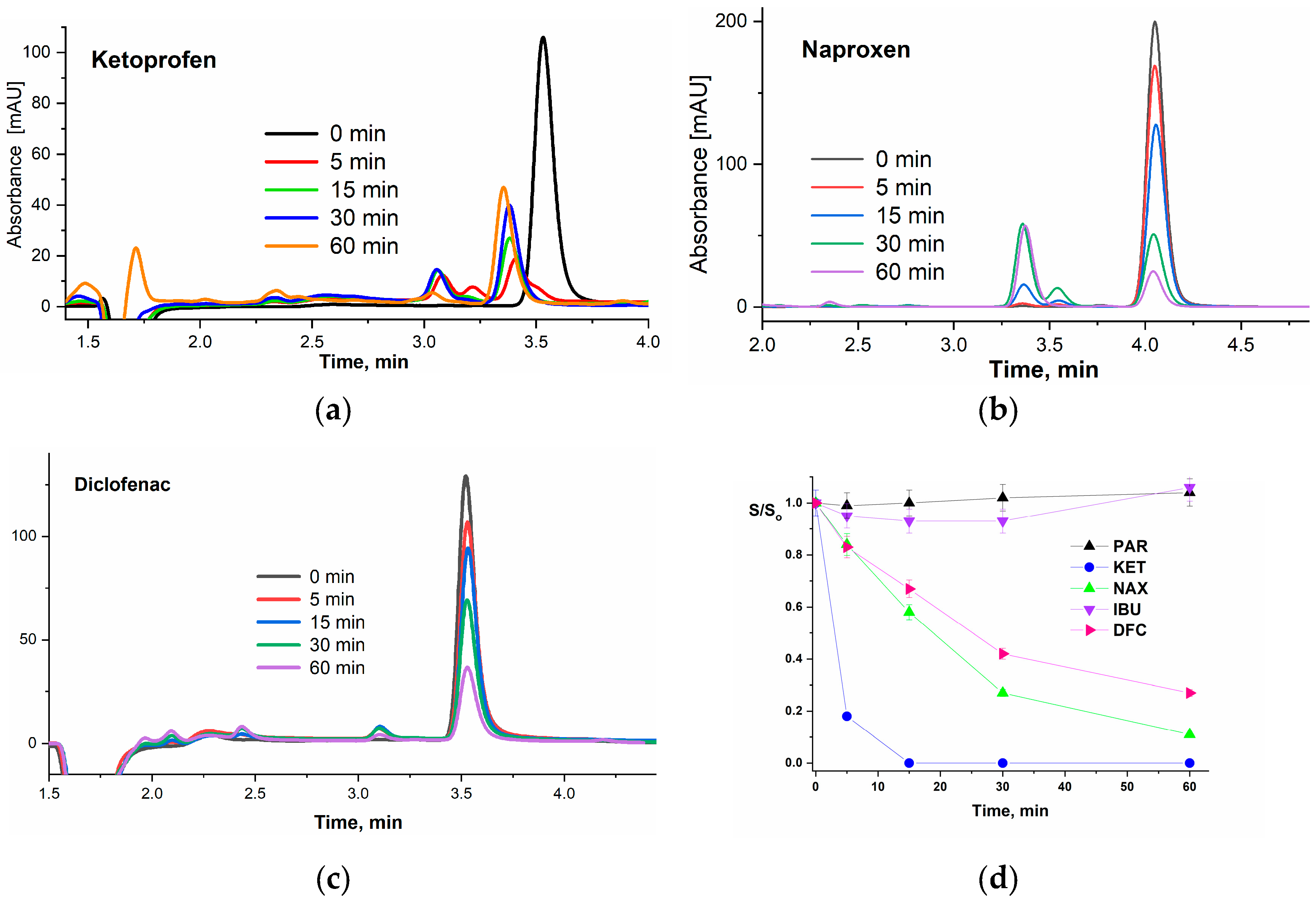 Applsci 14 07768 g001
