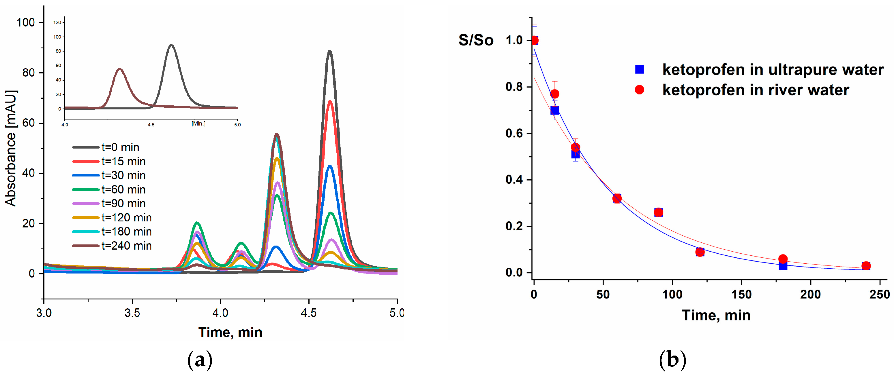 Applsci 14 07768 g005