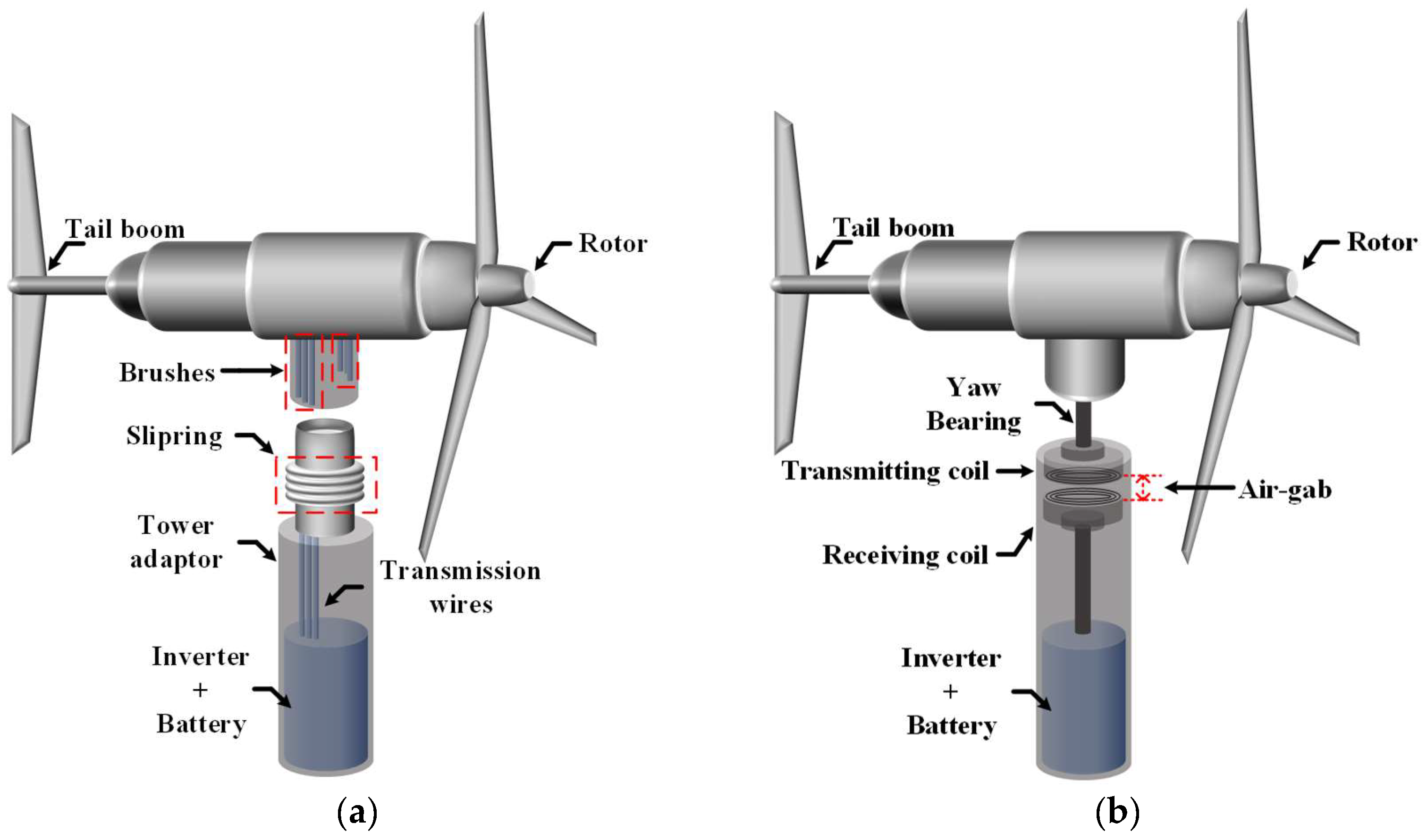 Applsci 14 07769 g001