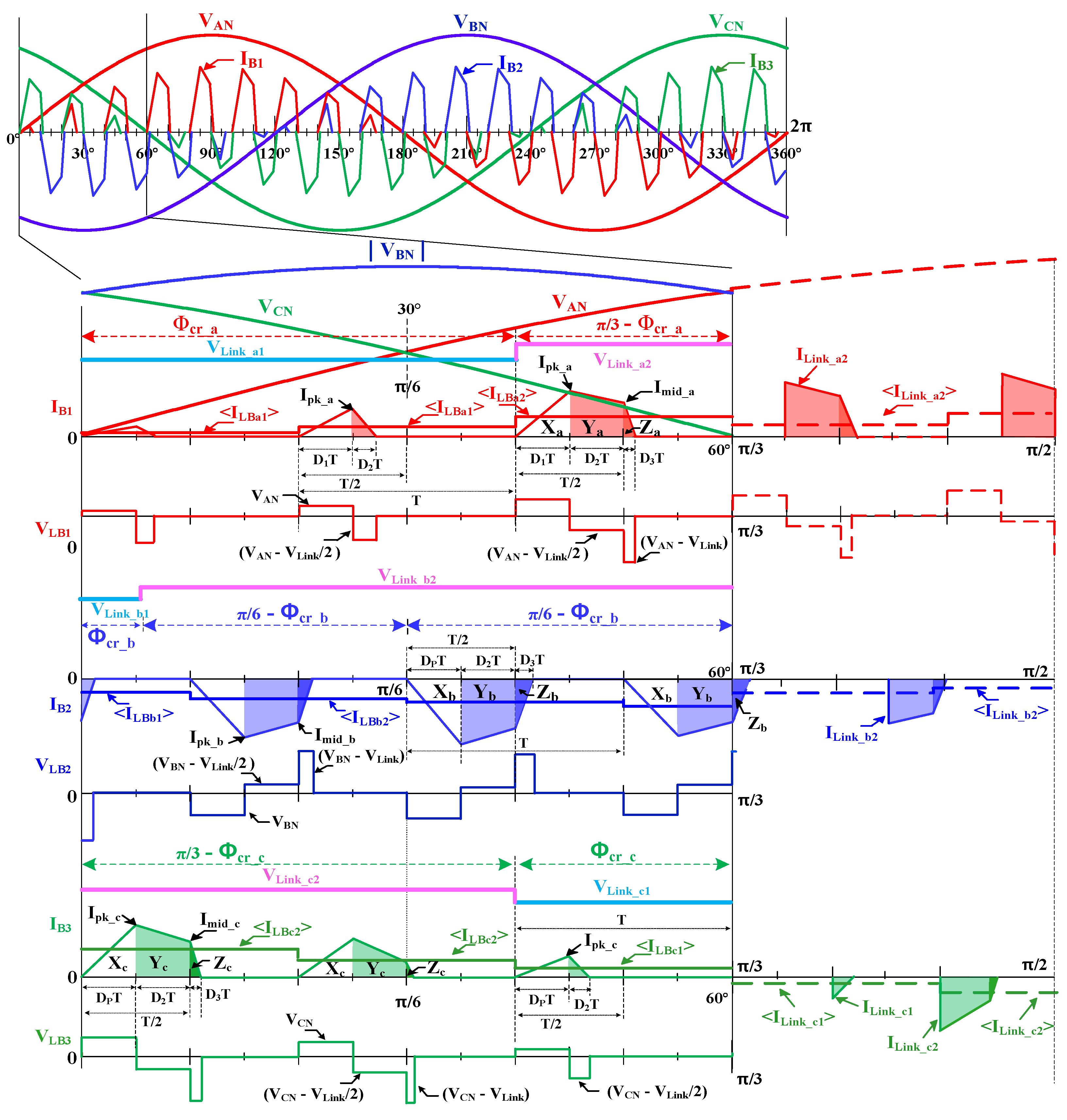 Applsci 14 07769 g004