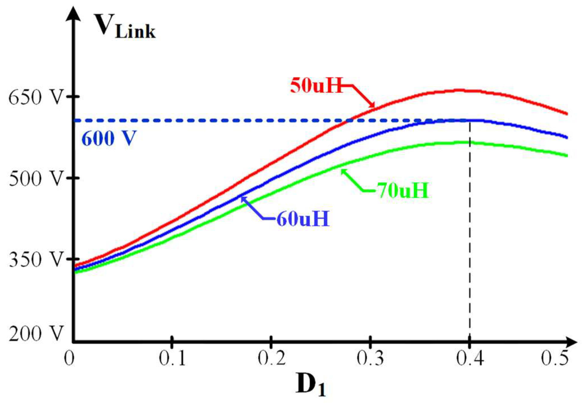 Applsci 14 07769 g005
