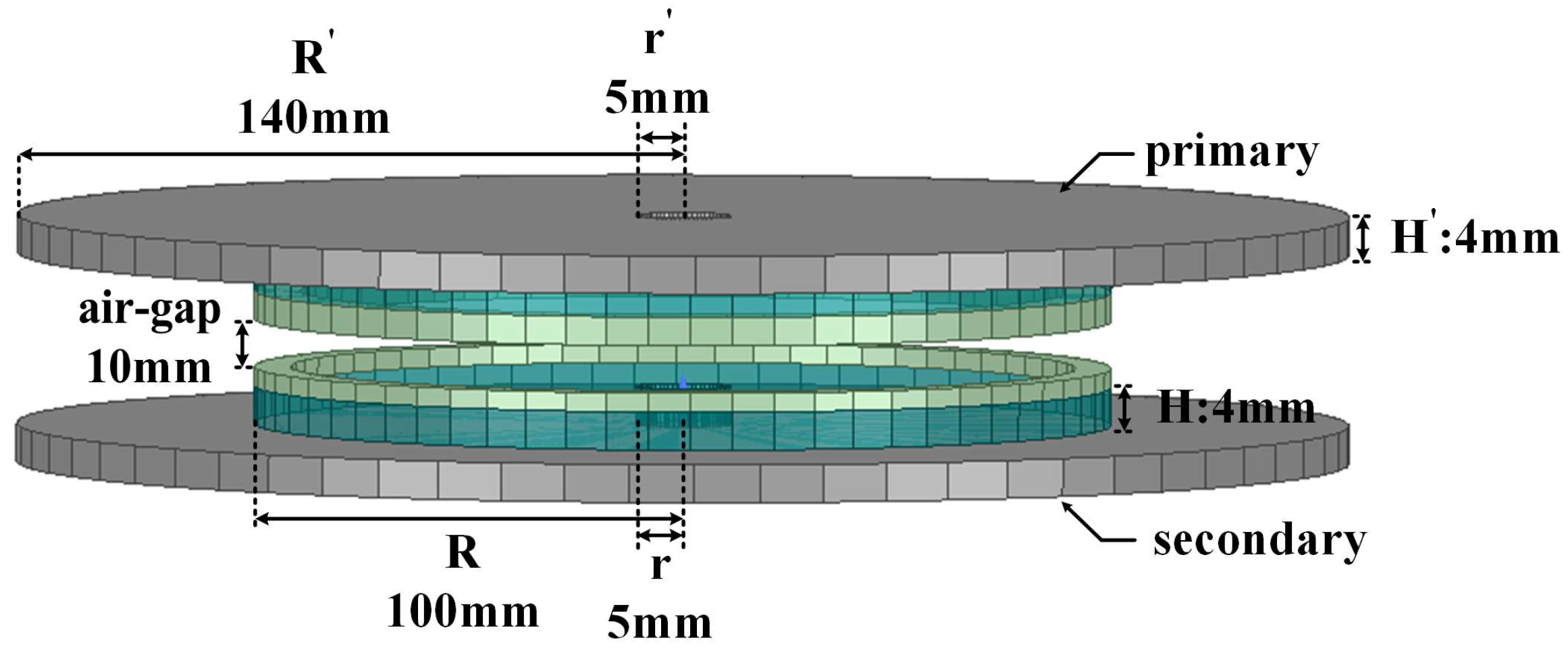 Applsci 14 07769 g007