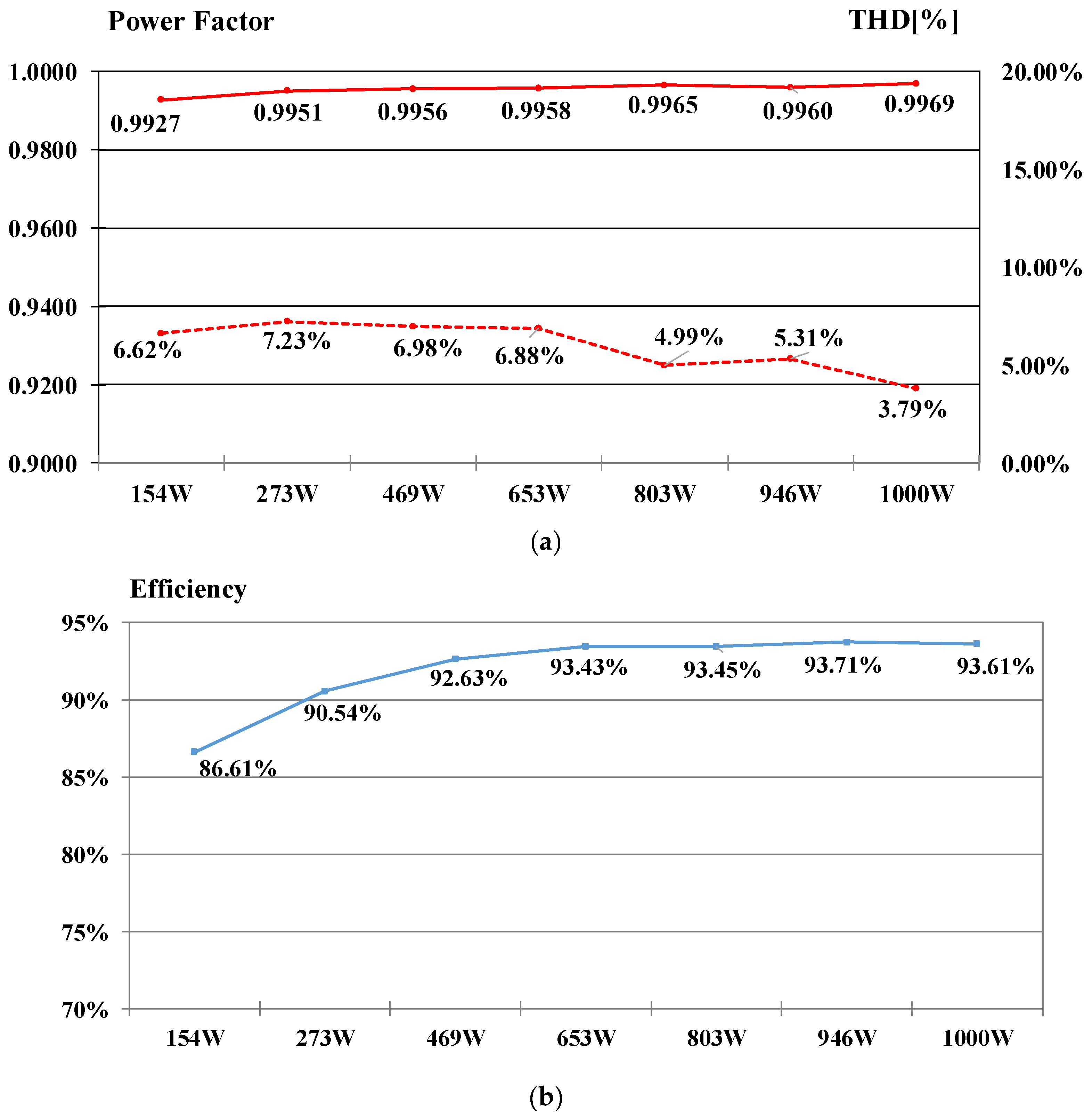 Applsci 14 07769 g022a