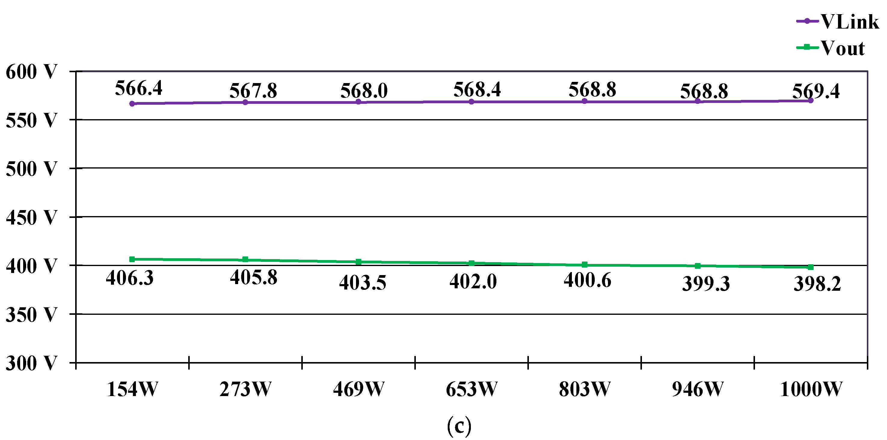 Applsci 14 07769 g022b