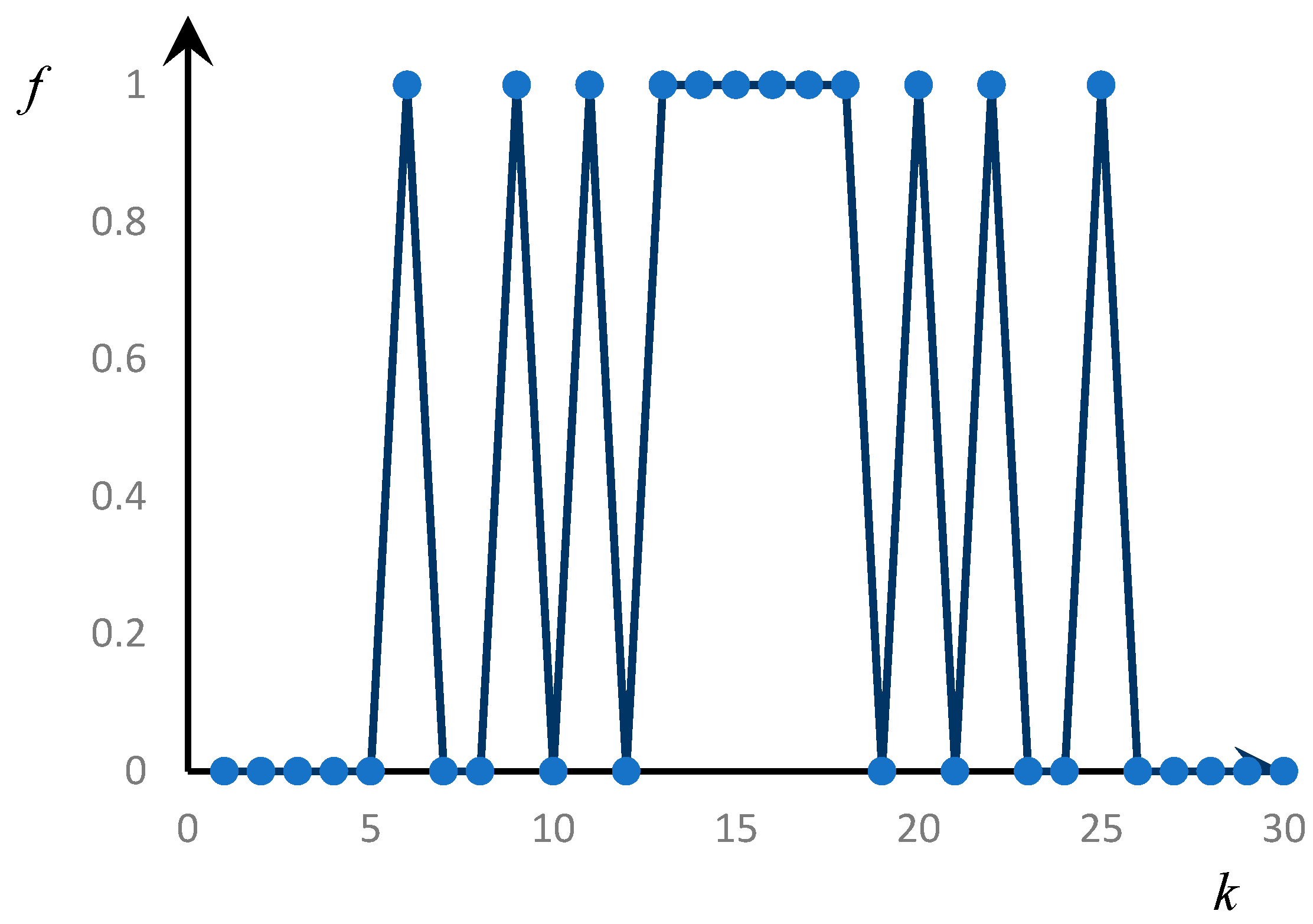 Applsci 14 07770 g002