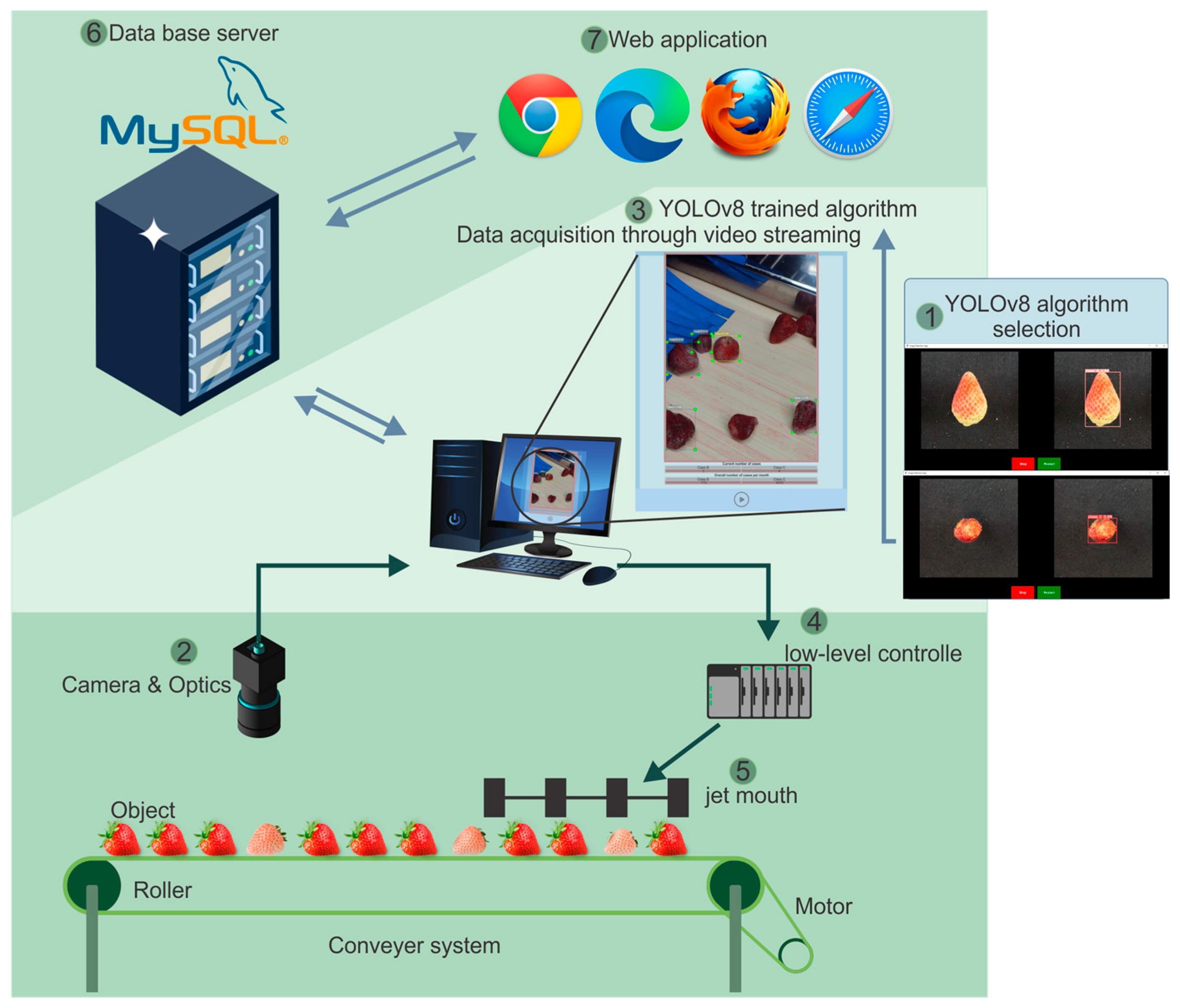 Applsci 14 07771 g001