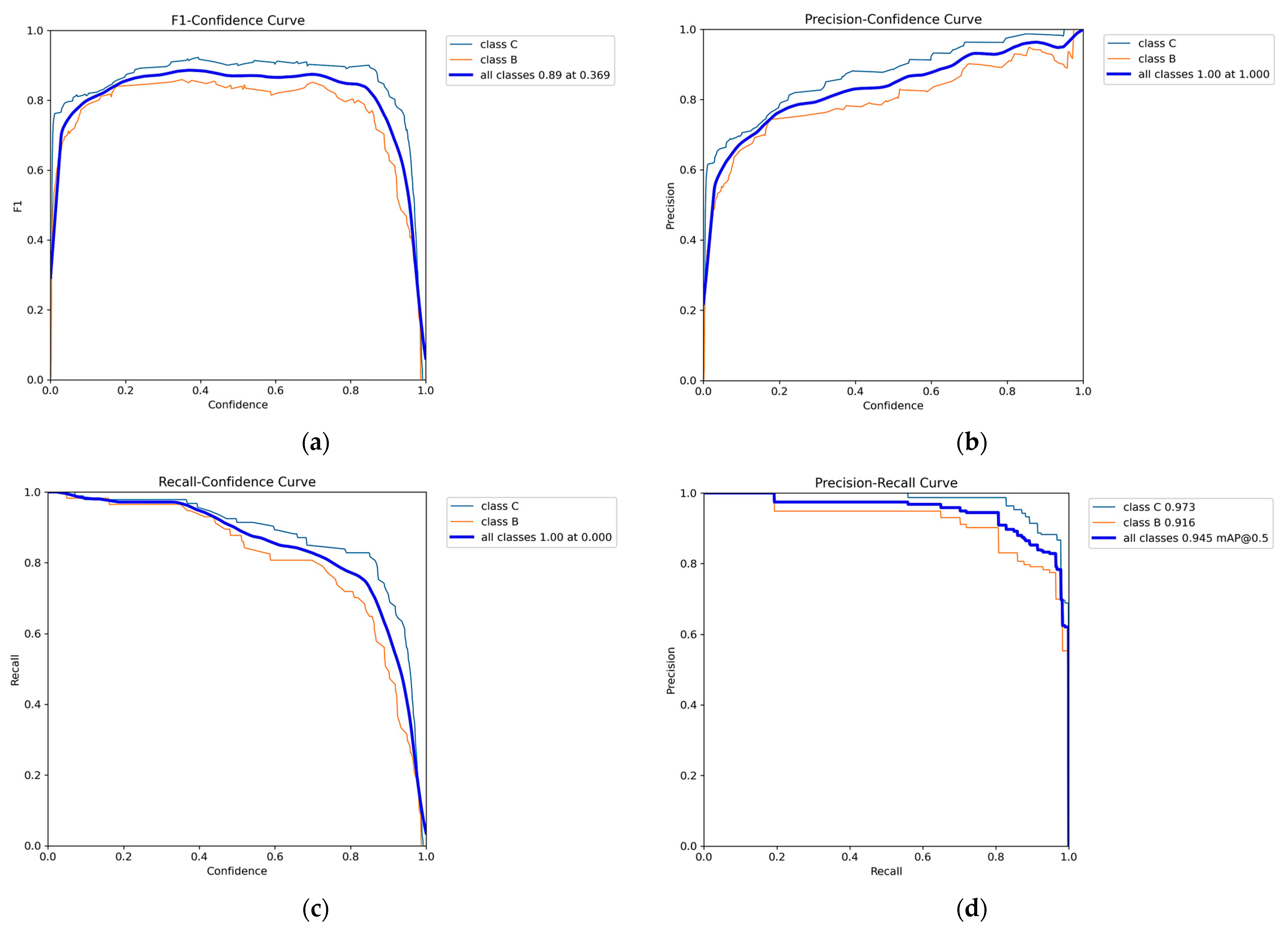 Applsci 14 07771 g003