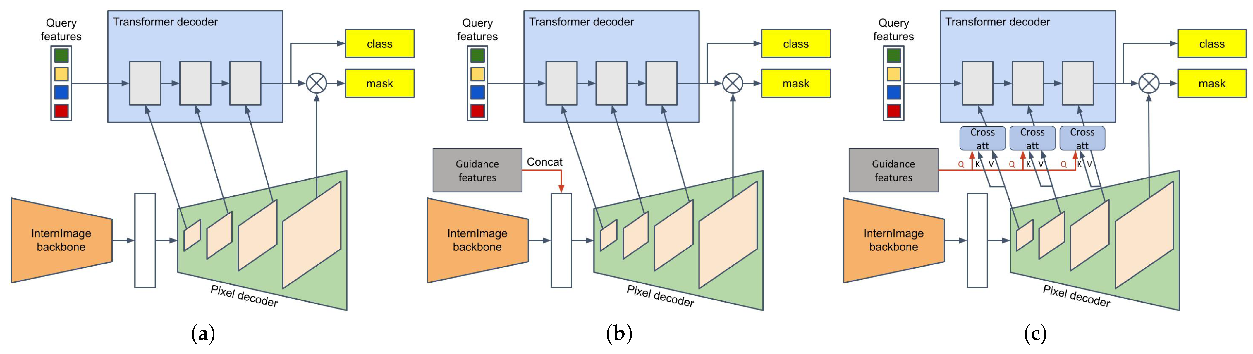 Applsci 14 07776 g002