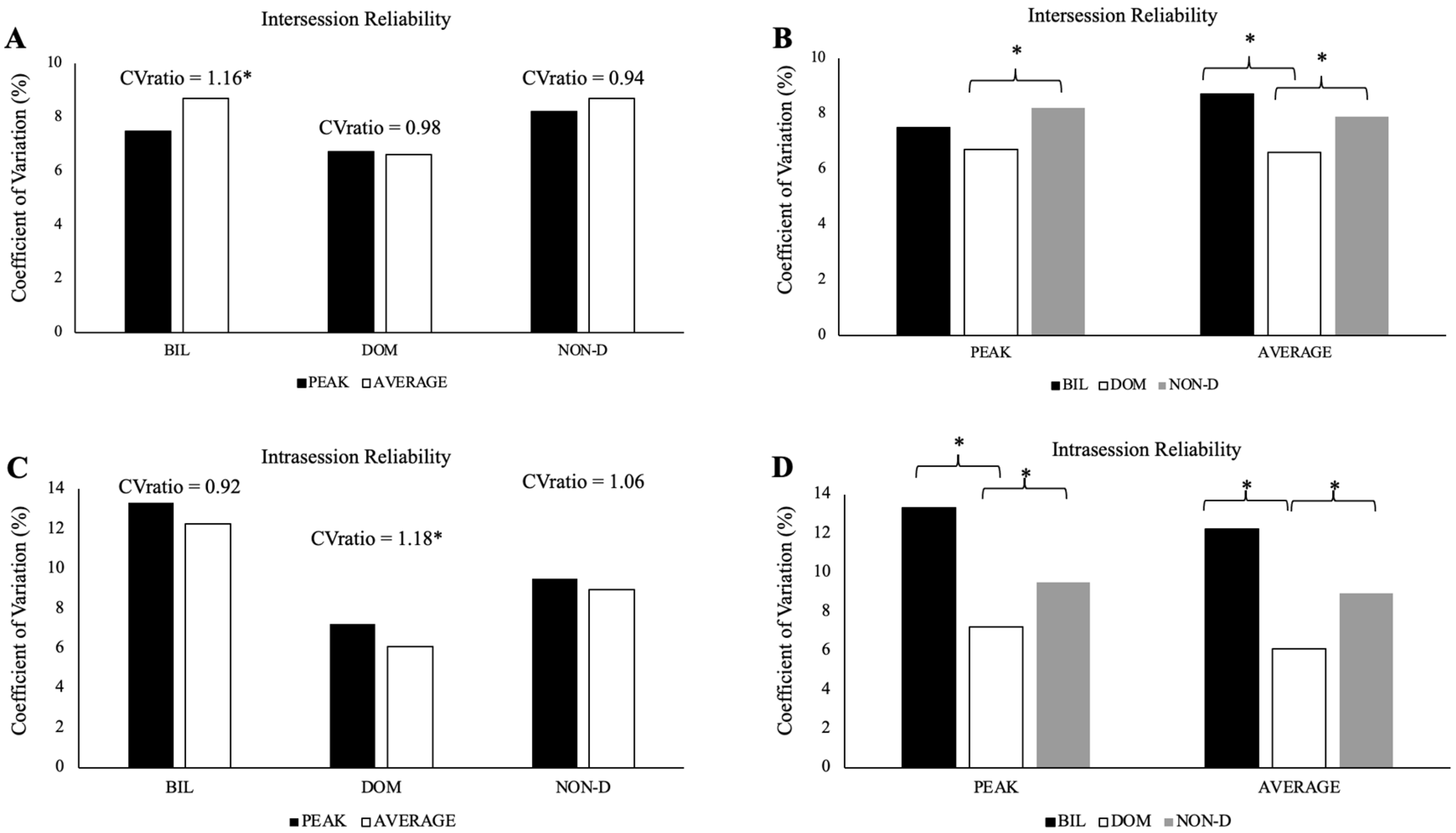 Applsci 14 07778 g004