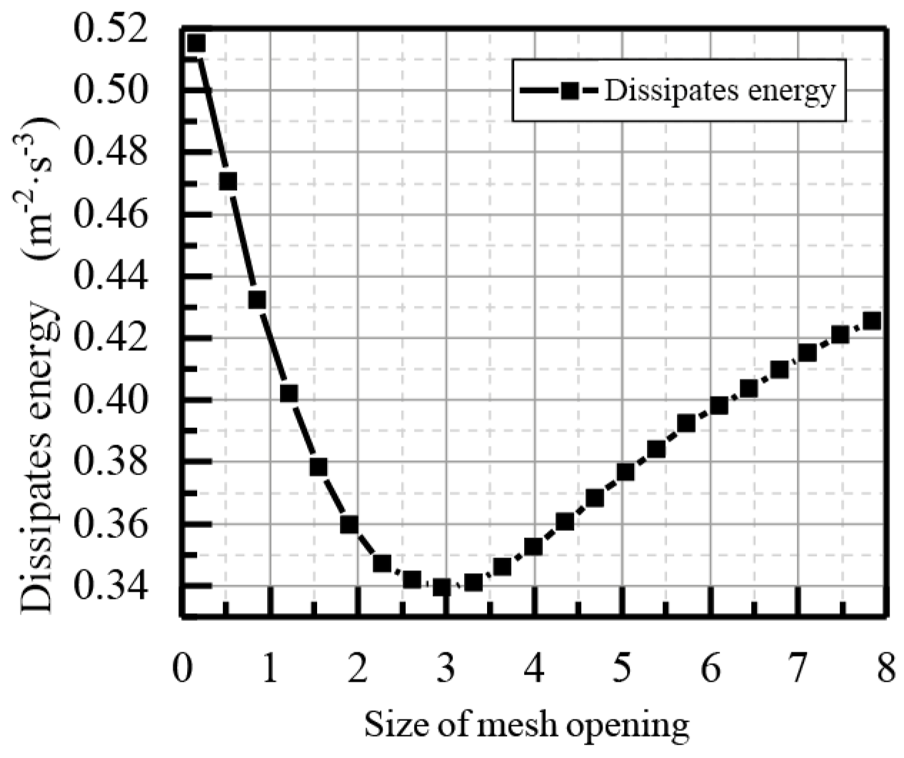 Applsci 14 07780 g005