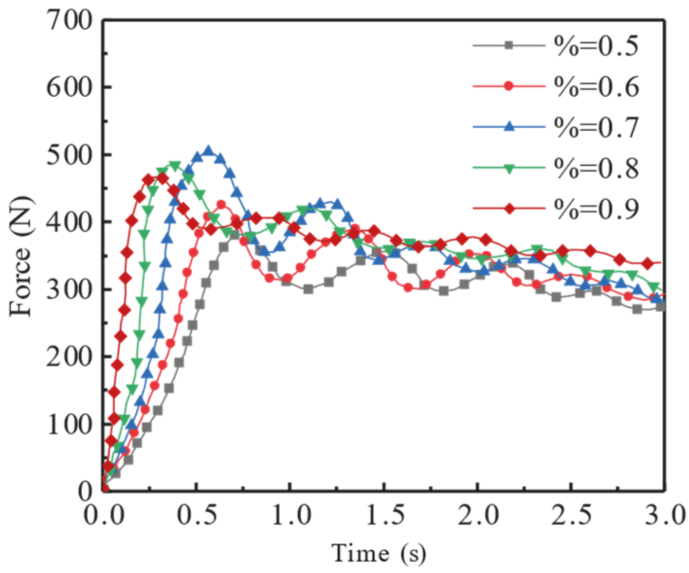 Applsci 14 07780 g007
