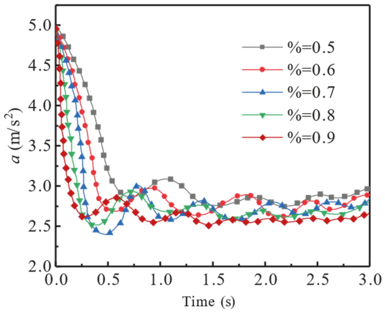 Applsci 14 07780 g008