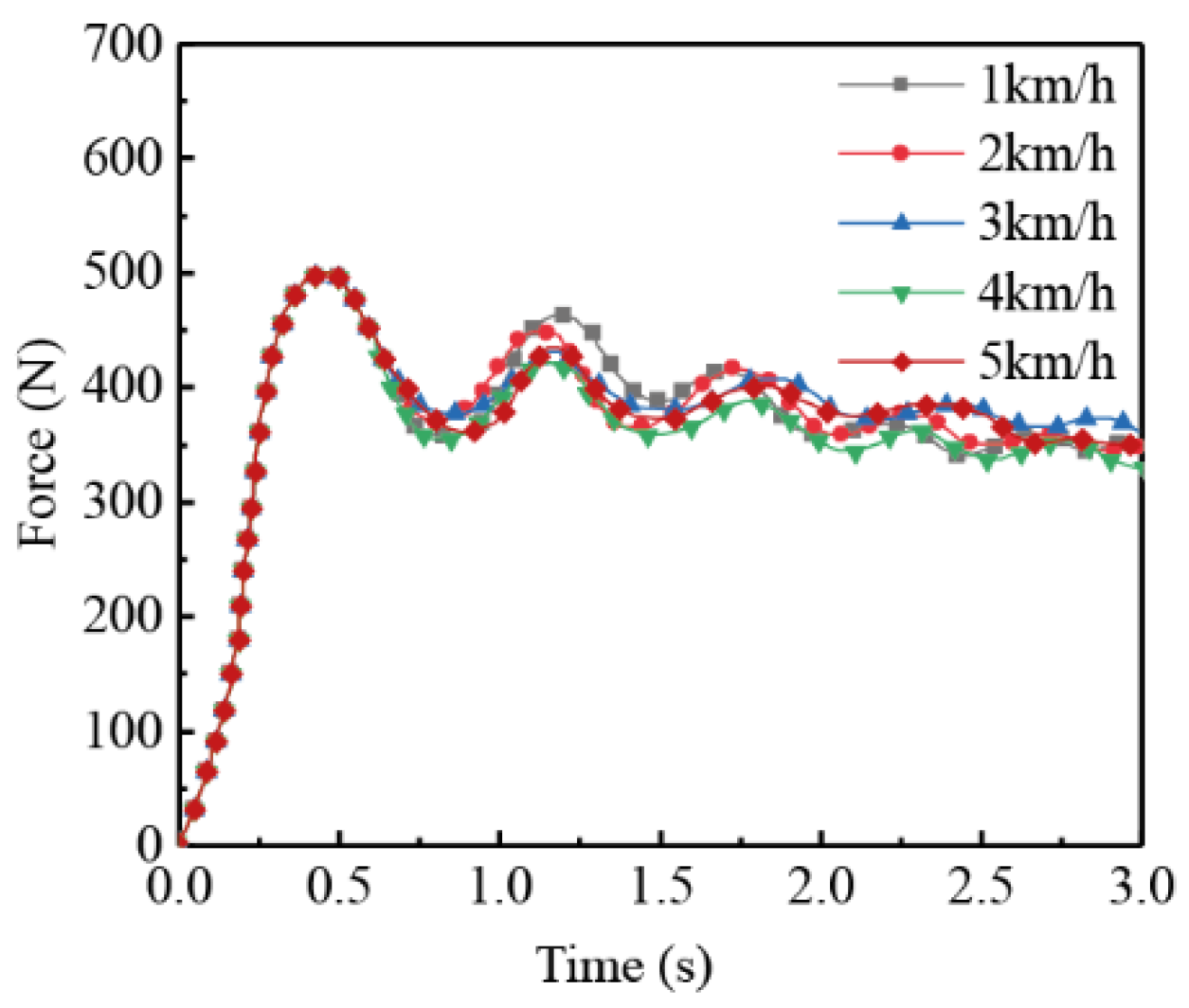 Applsci 14 07780 g010