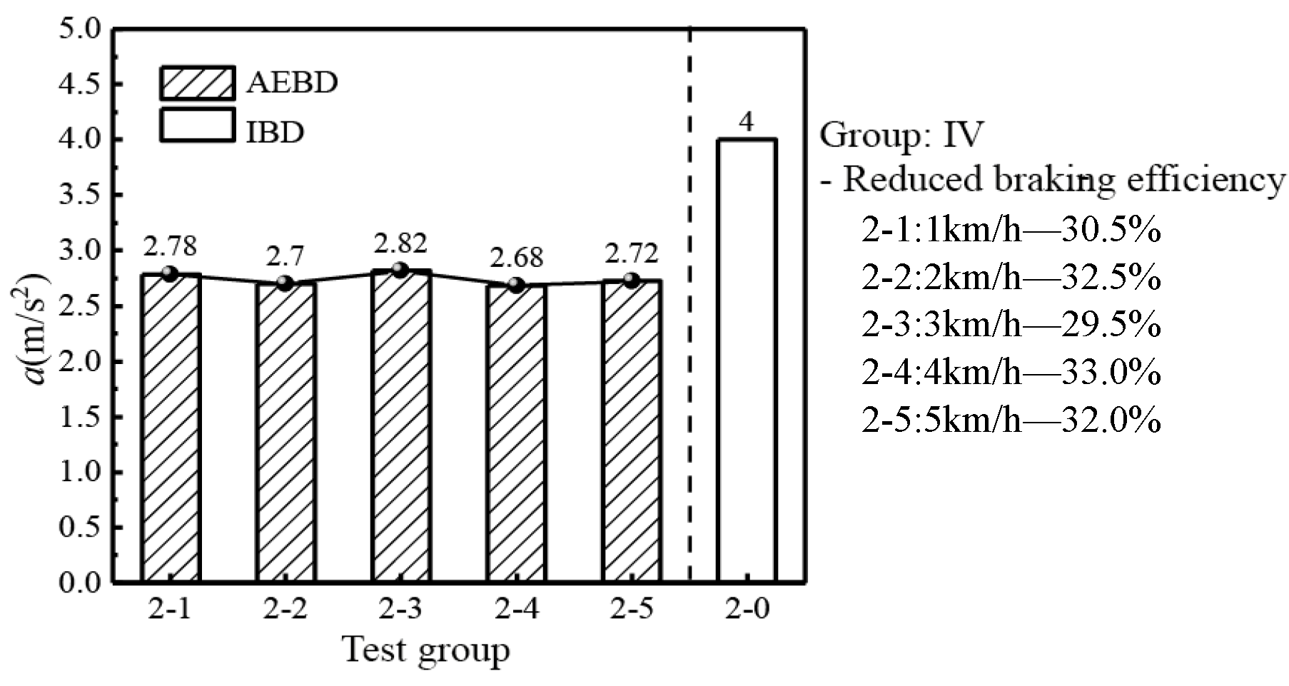 Applsci 14 07780 g012