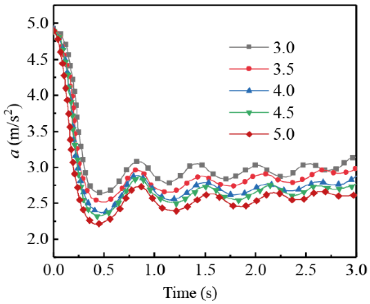 Applsci 14 07780 g014