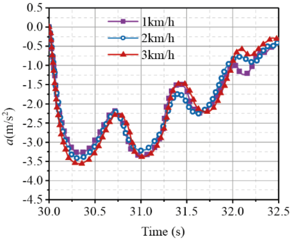 Applsci 14 07780 g018