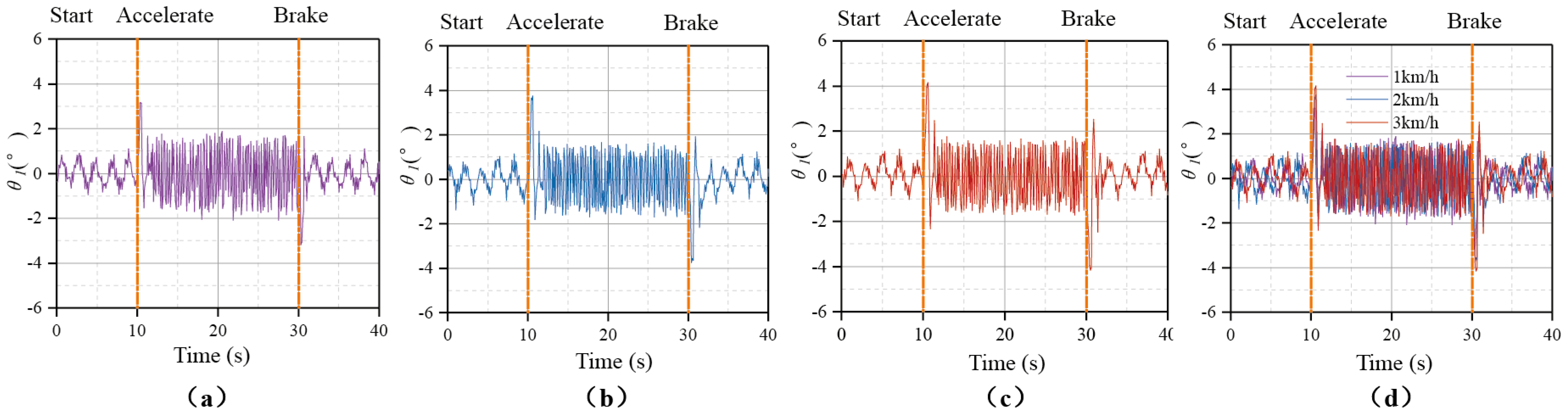 Applsci 14 07780 g019