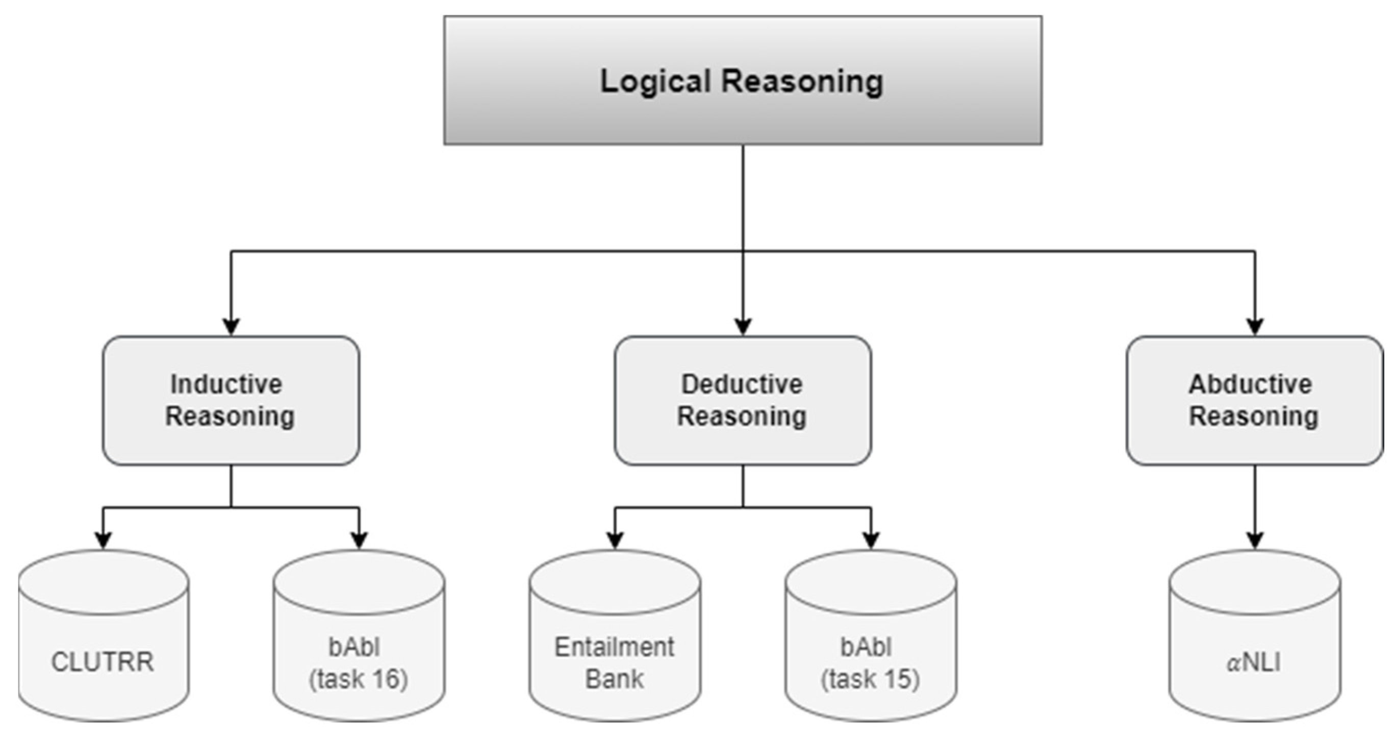 Applsci 14 07782 g007