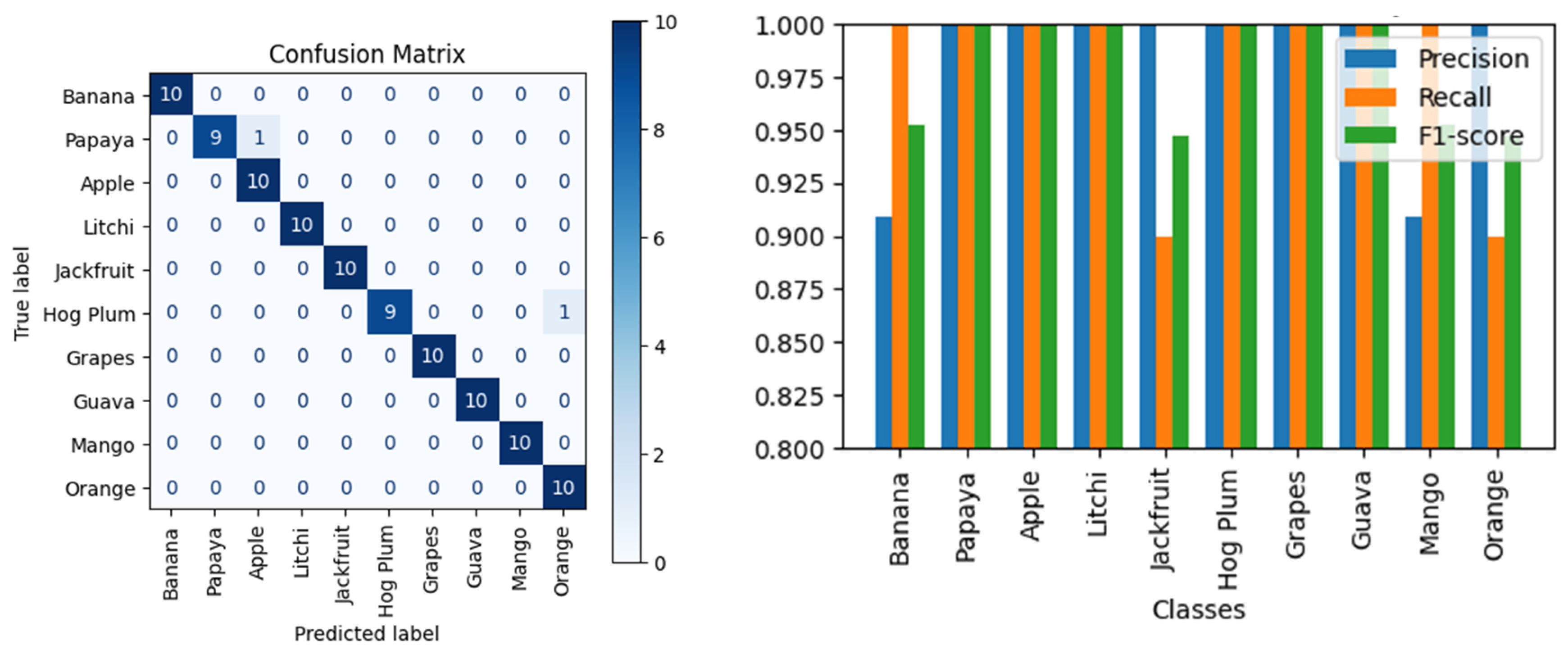 Applsci 14 07782 g008