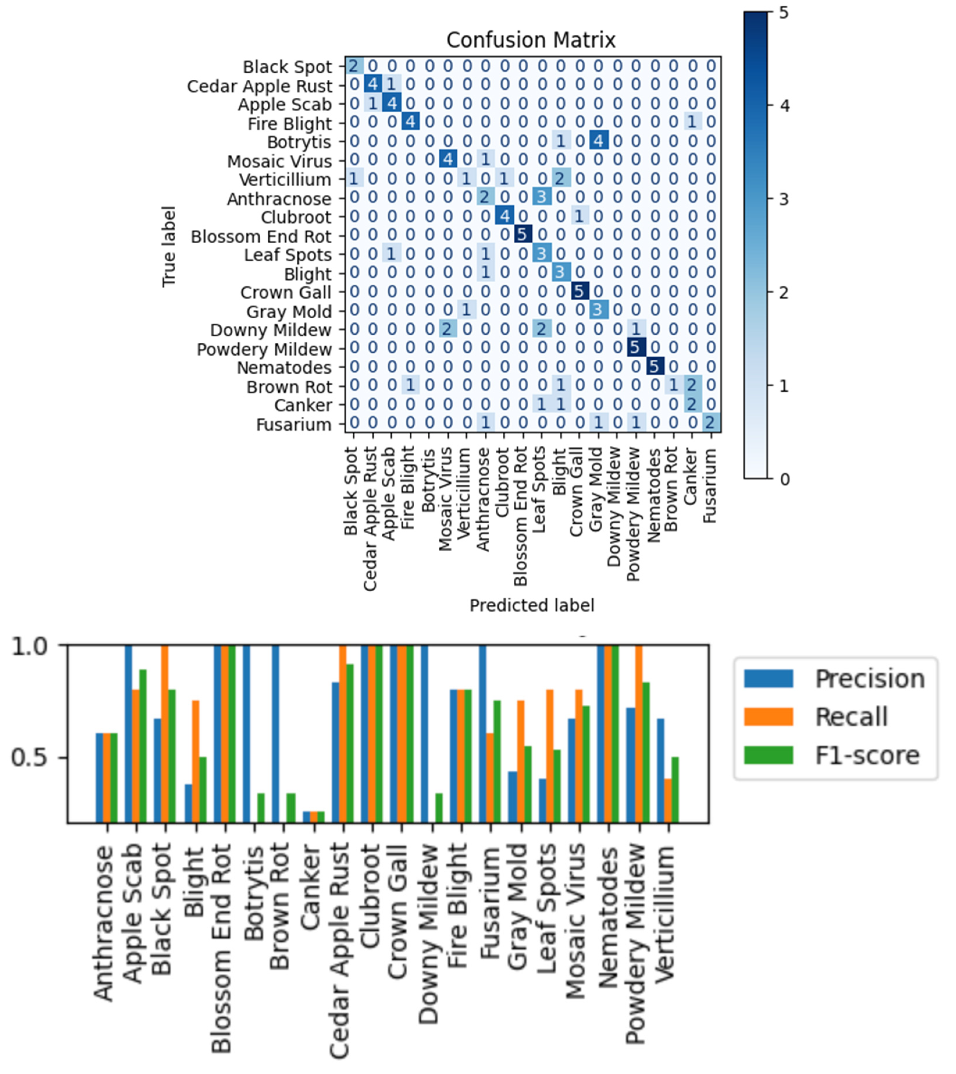 Applsci 14 07782 g010