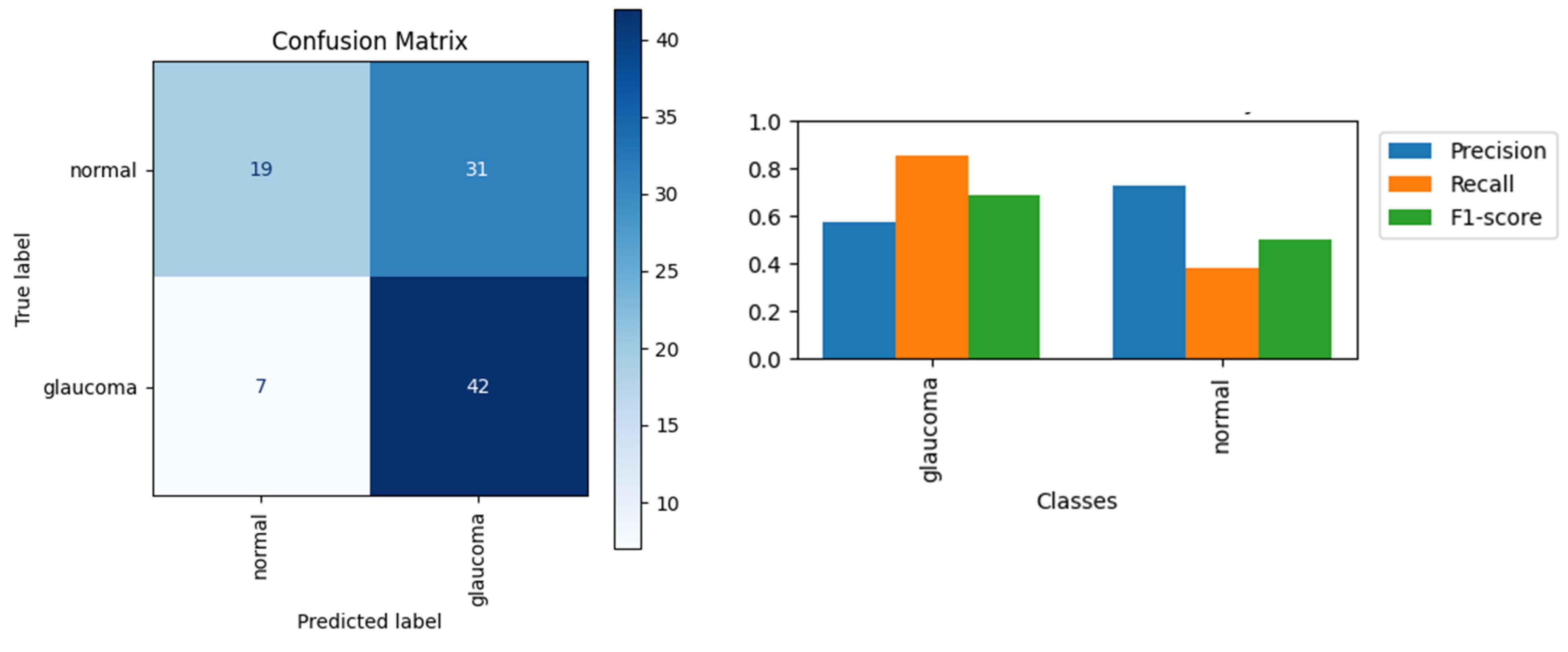 Applsci 14 07782 g011