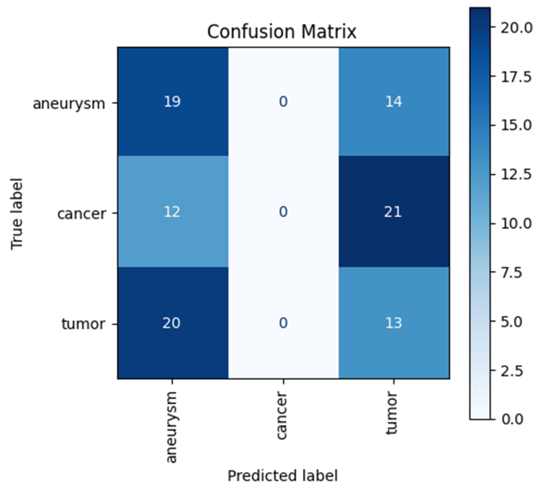 Applsci 14 07782 g013