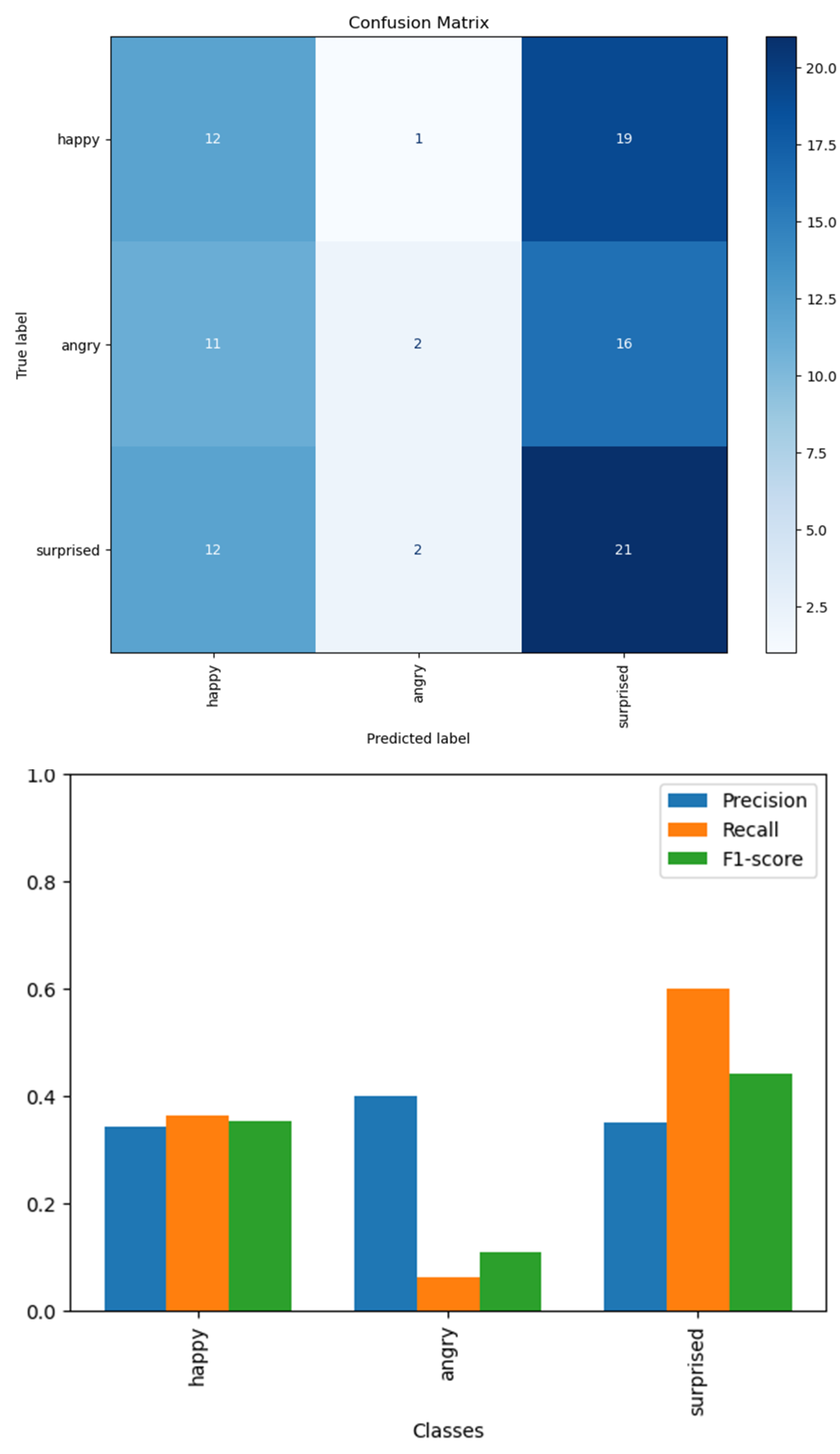 Applsci 14 07782 g014