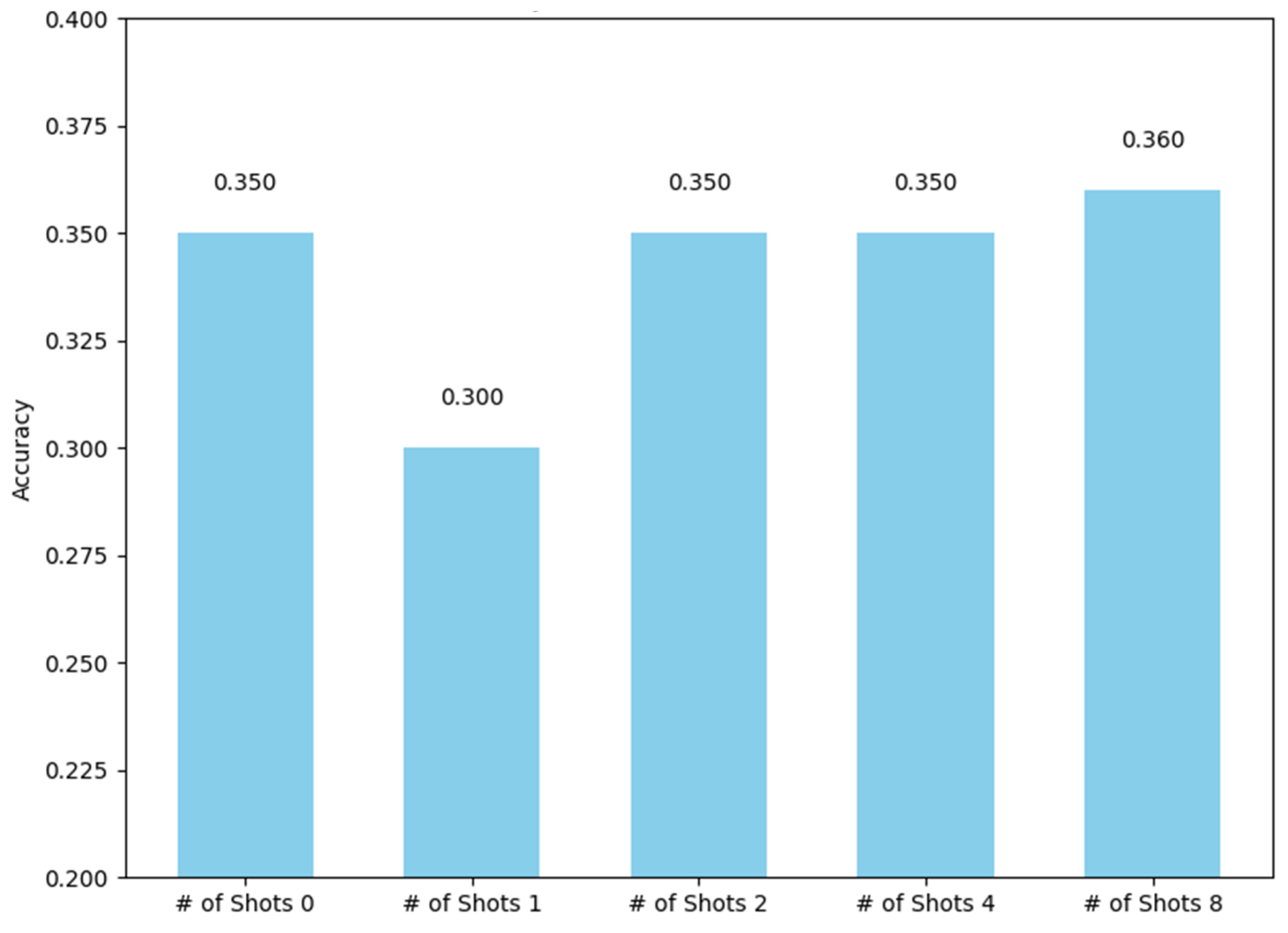 Applsci 14 07782 g016