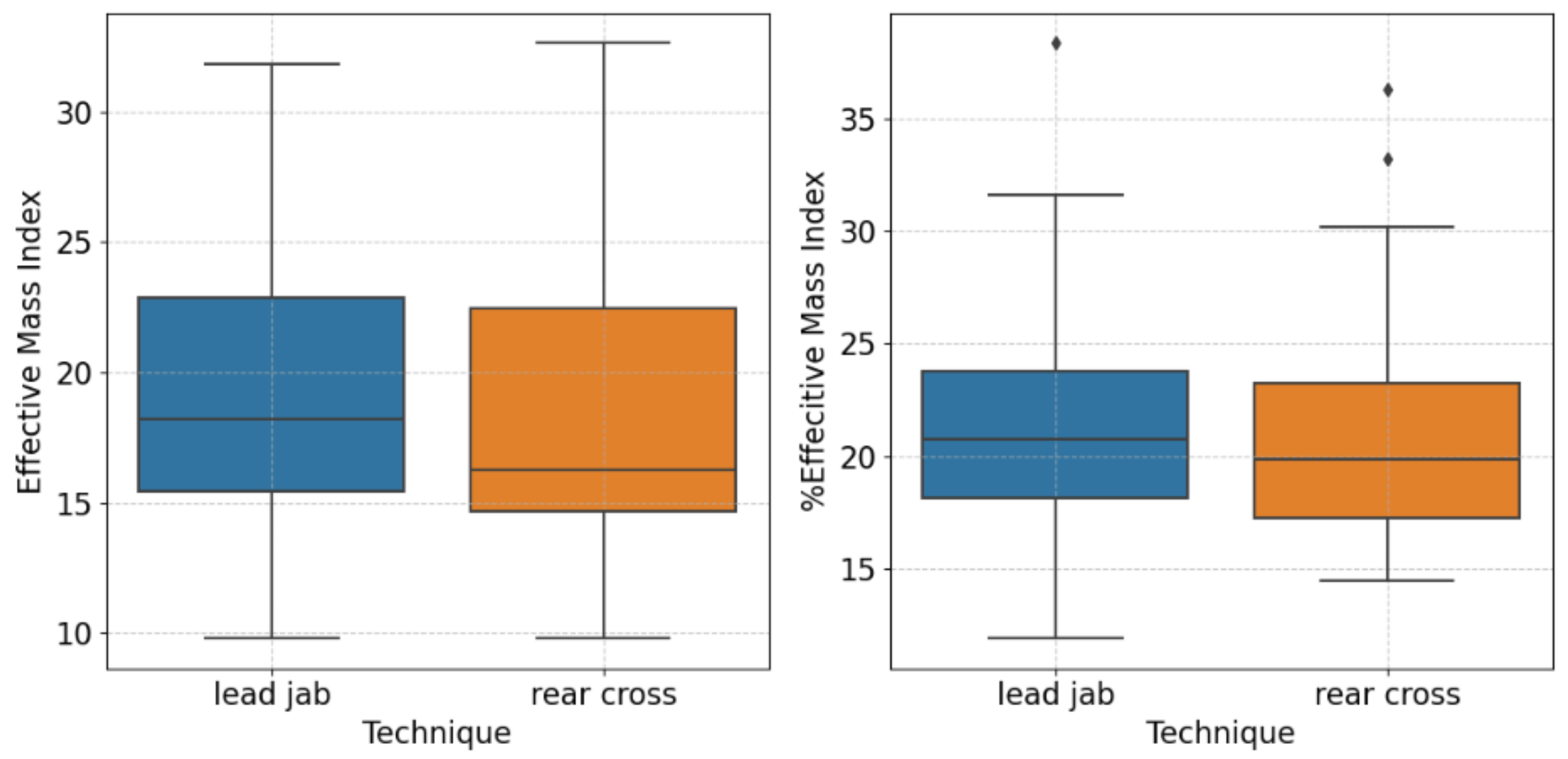 Applsci 14 07785 g003