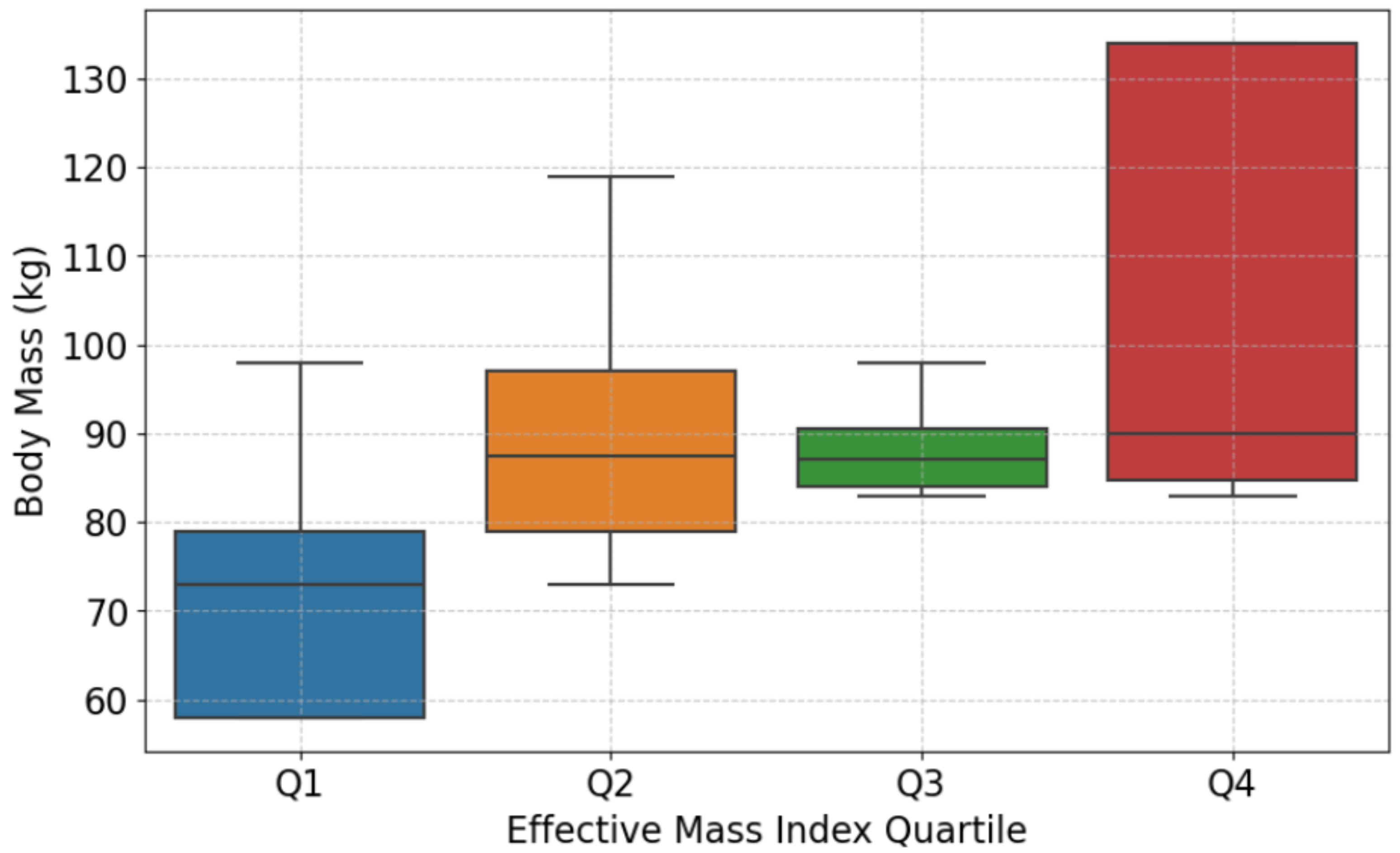 Applsci 14 07785 g005