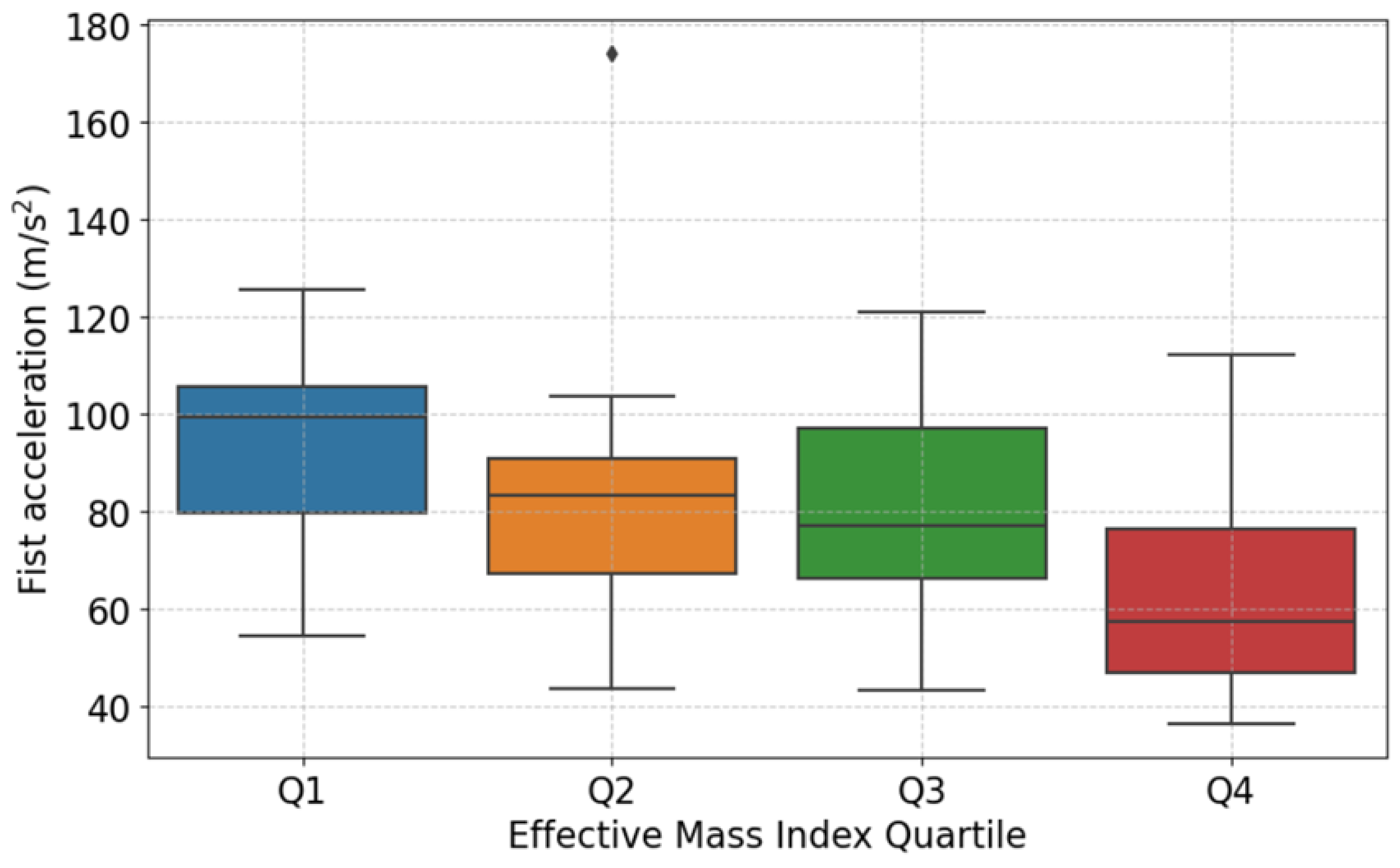 Applsci 14 07785 g007
