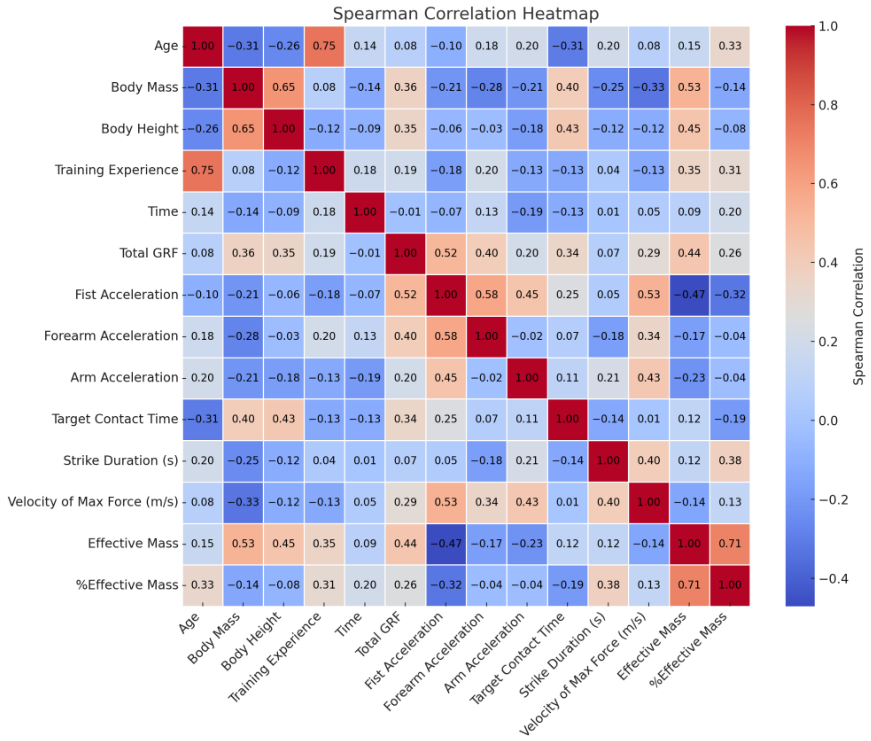 Applsci 14 07785 g009