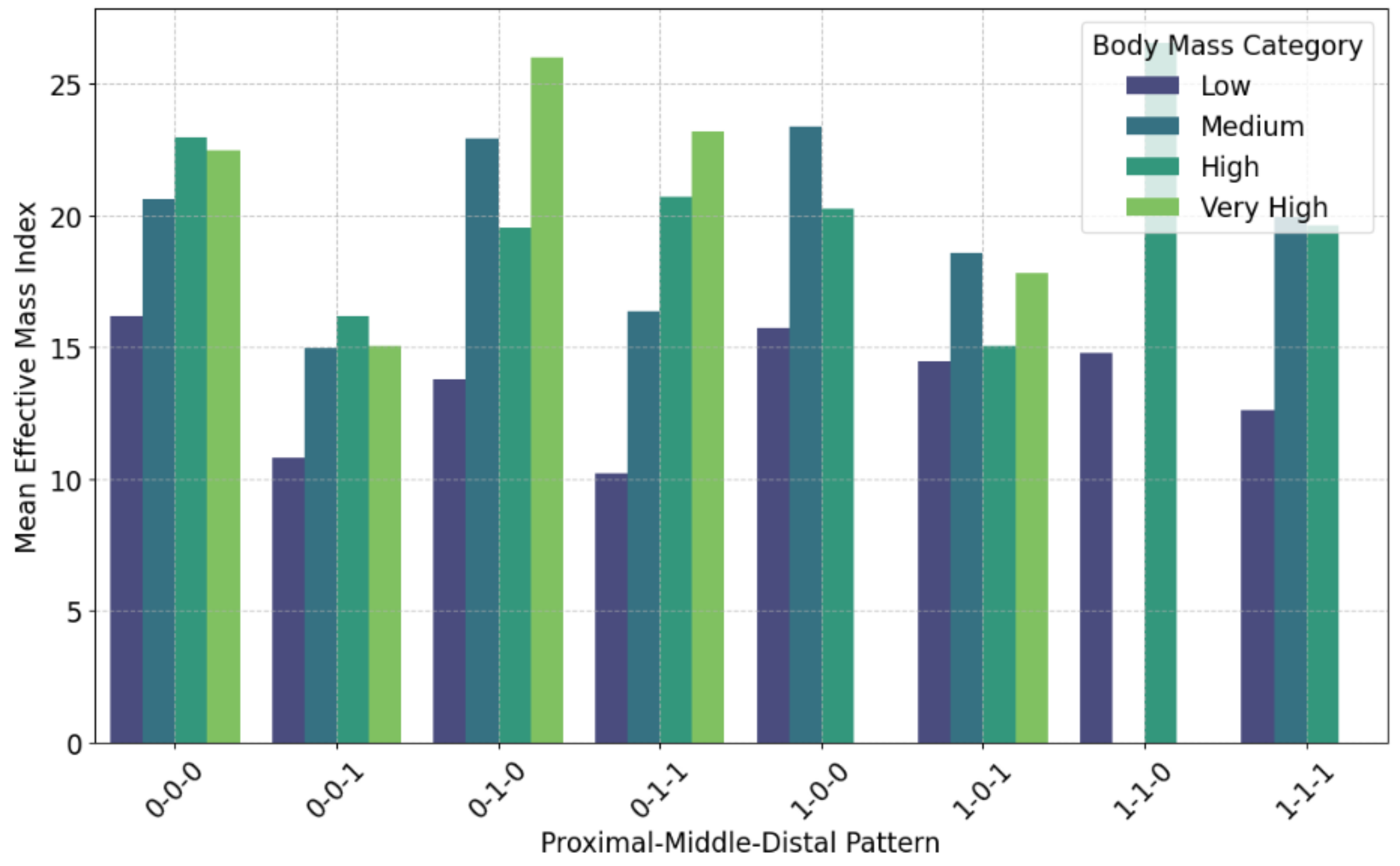 Applsci 14 07785 g011