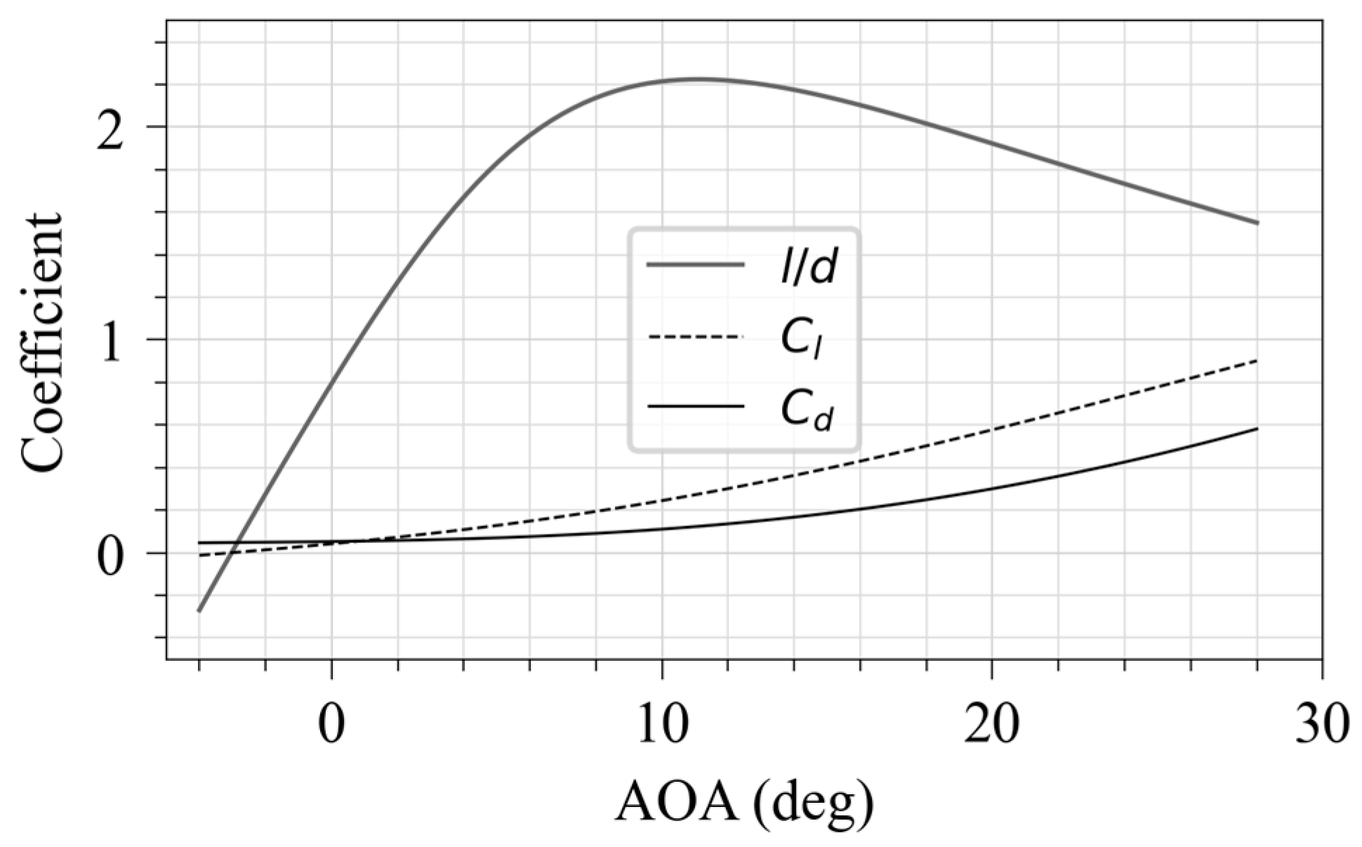 Applsci 14 07786 g001