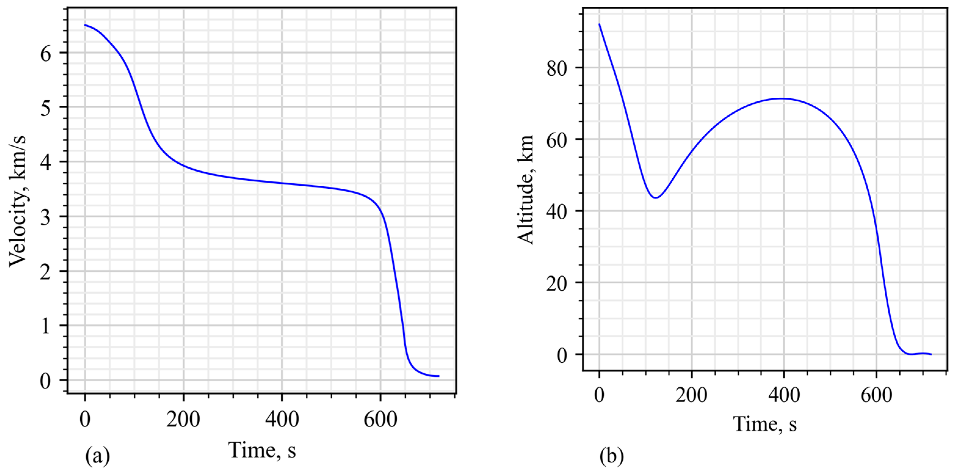 Applsci 14 07786 g002