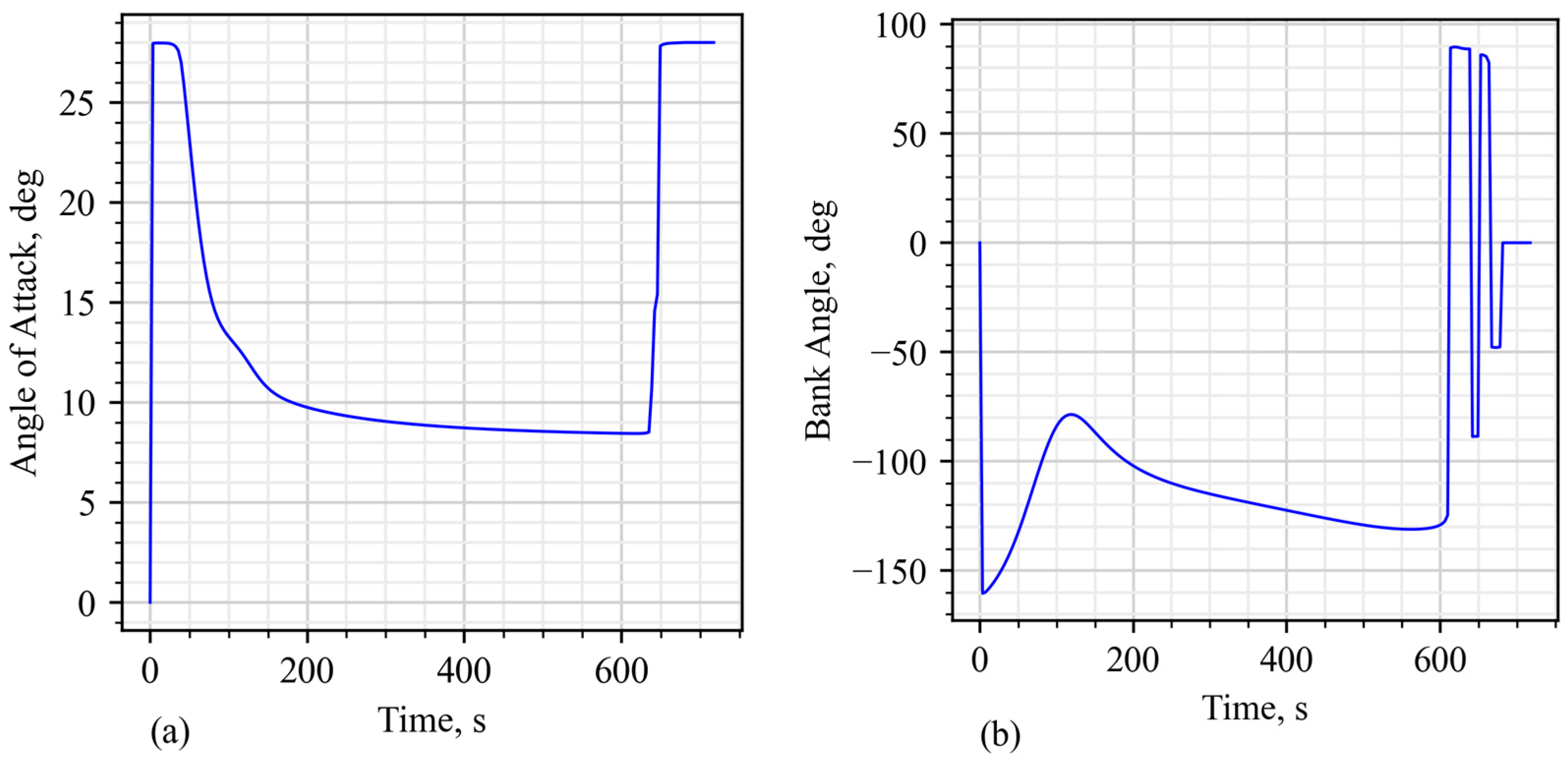 Applsci 14 07786 g005