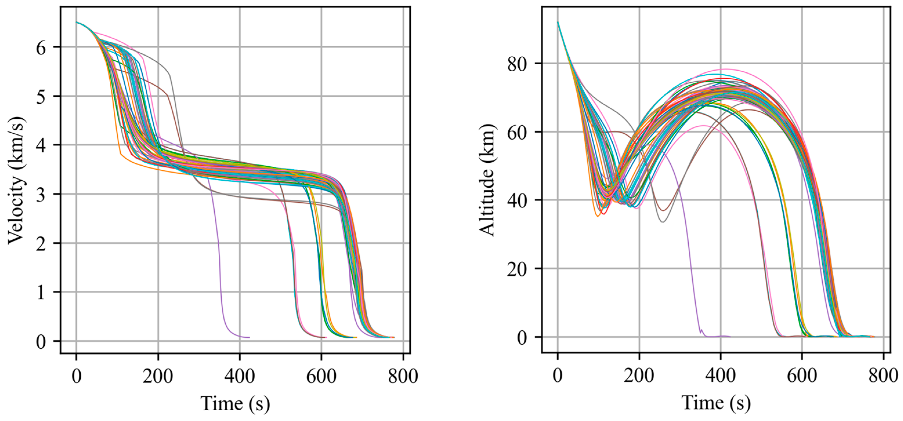 Applsci 14 07786 g009