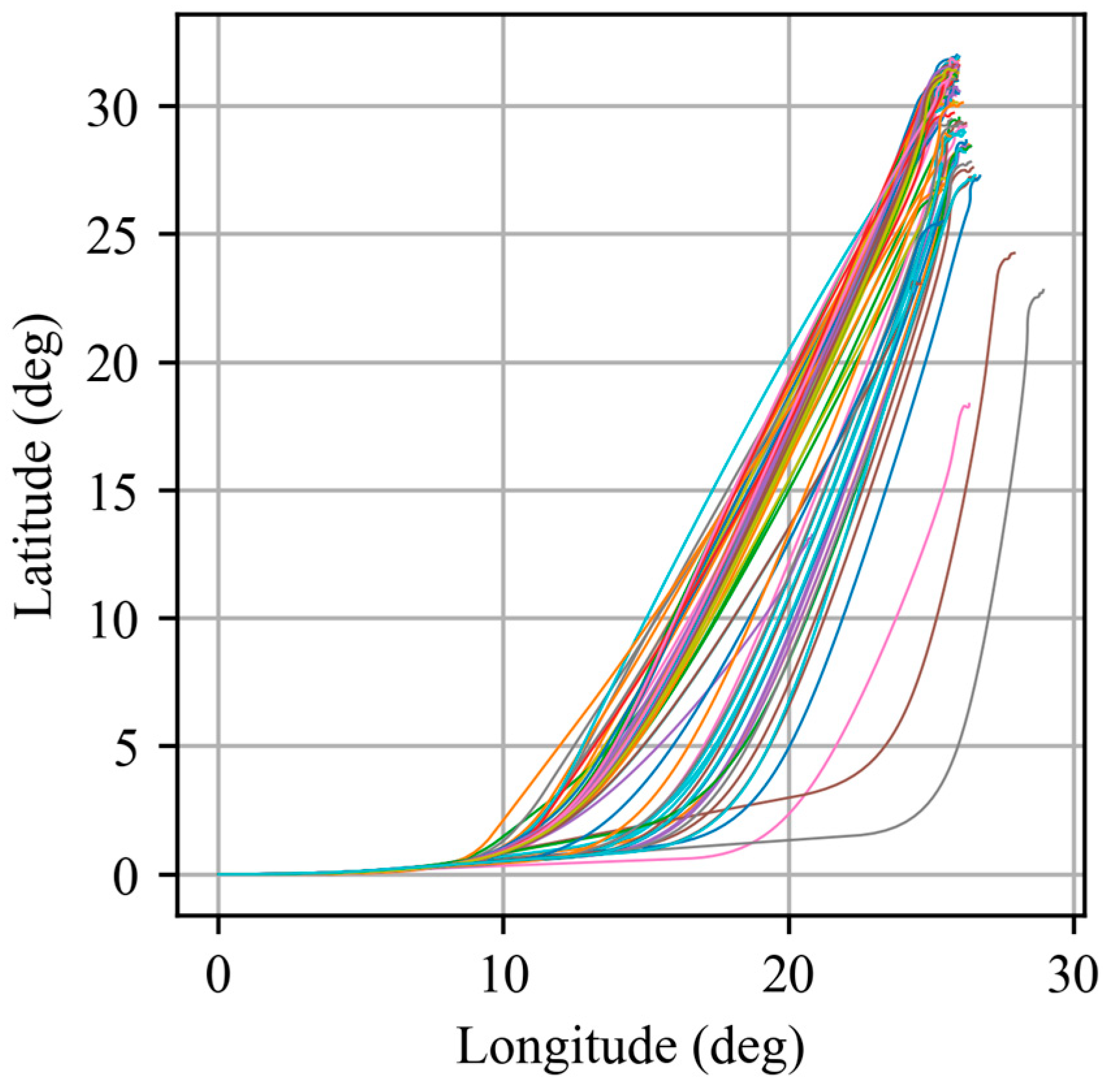 Applsci 14 07786 g010