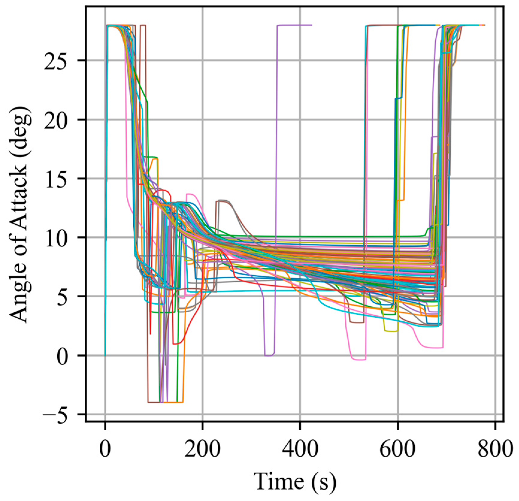 Applsci 14 07786 g011