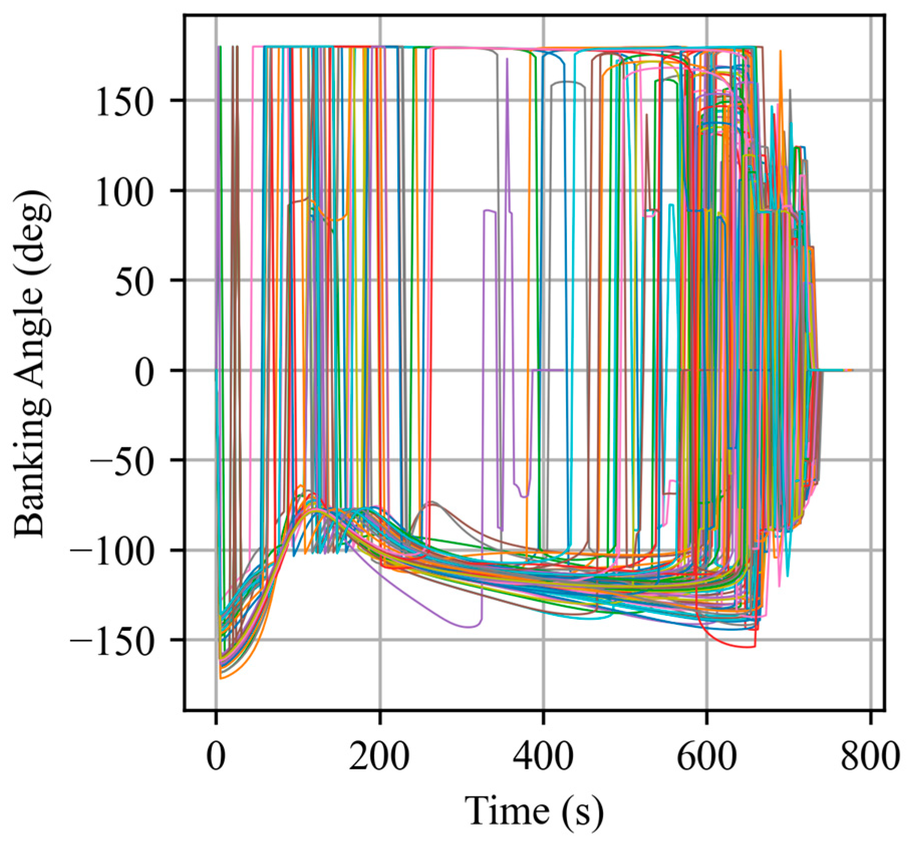 Applsci 14 07786 g012