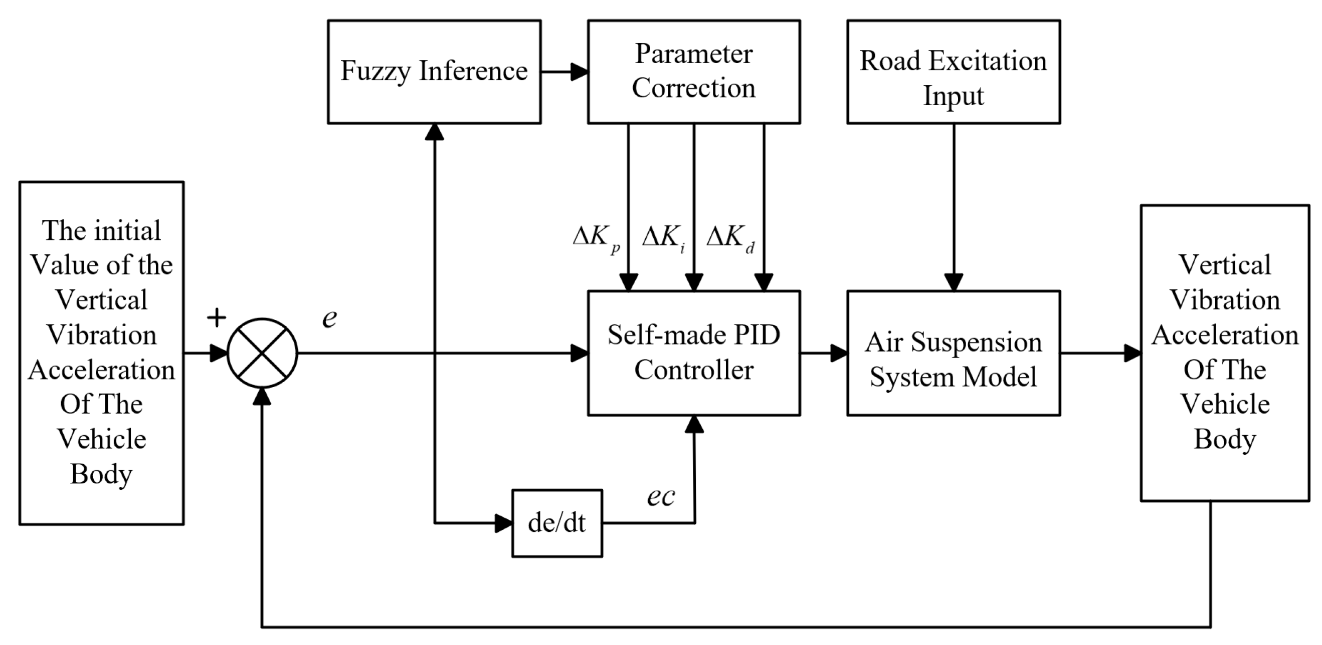 Applsci 14 07787 g005