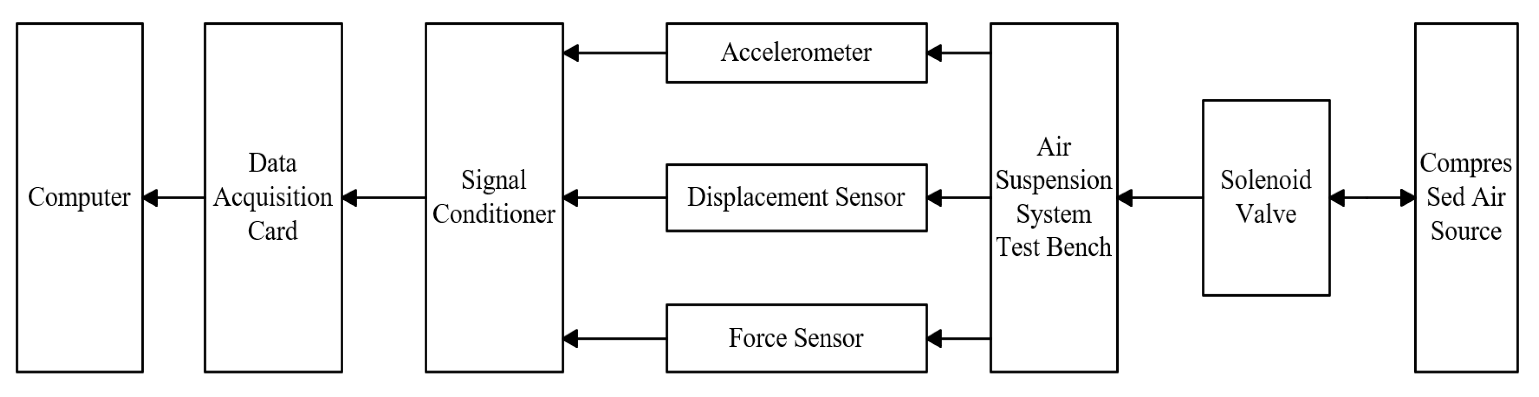 Applsci 14 07787 g012