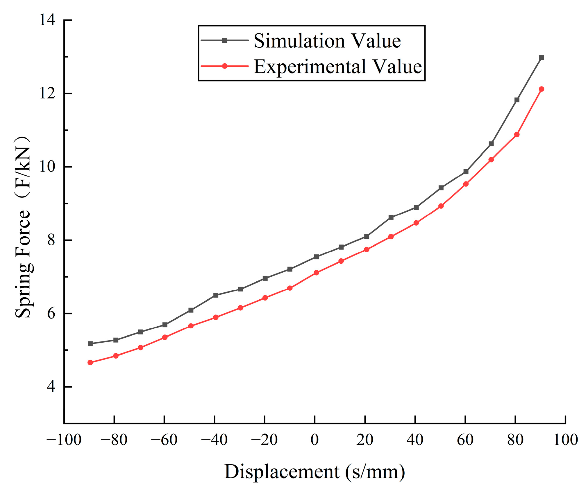 Applsci 14 07787 g013