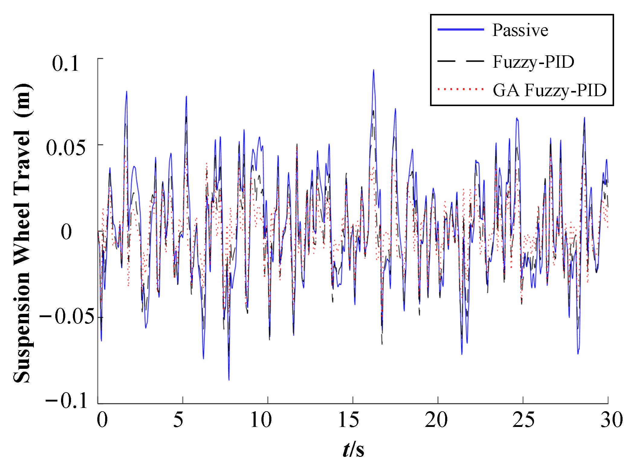 Applsci 14 07787 g015