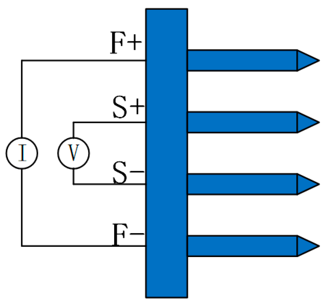 Applsci 14 07788 g001