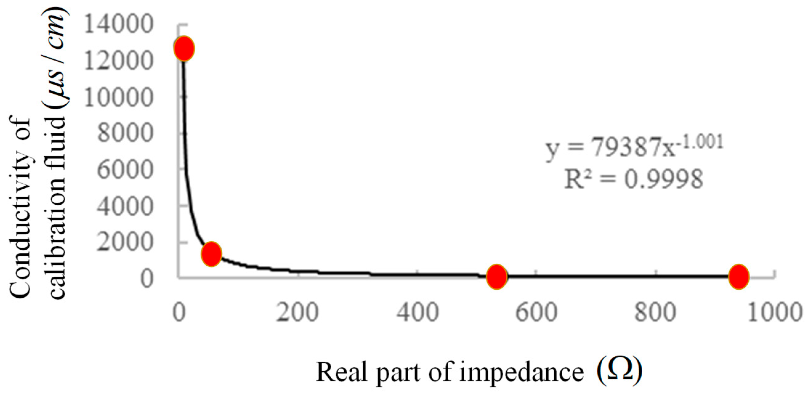 Applsci 14 07788 g007