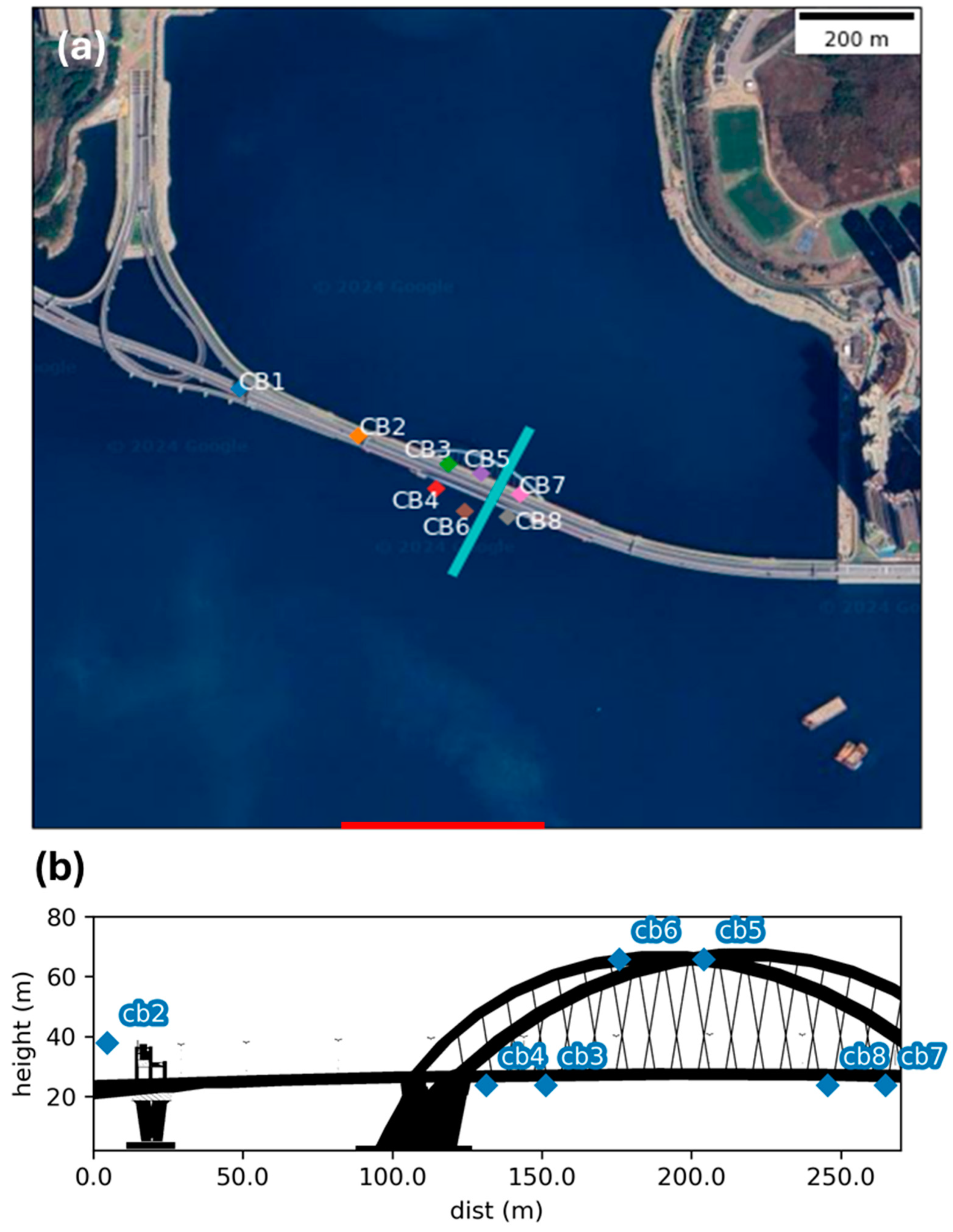 Applsci 14 07789 g002