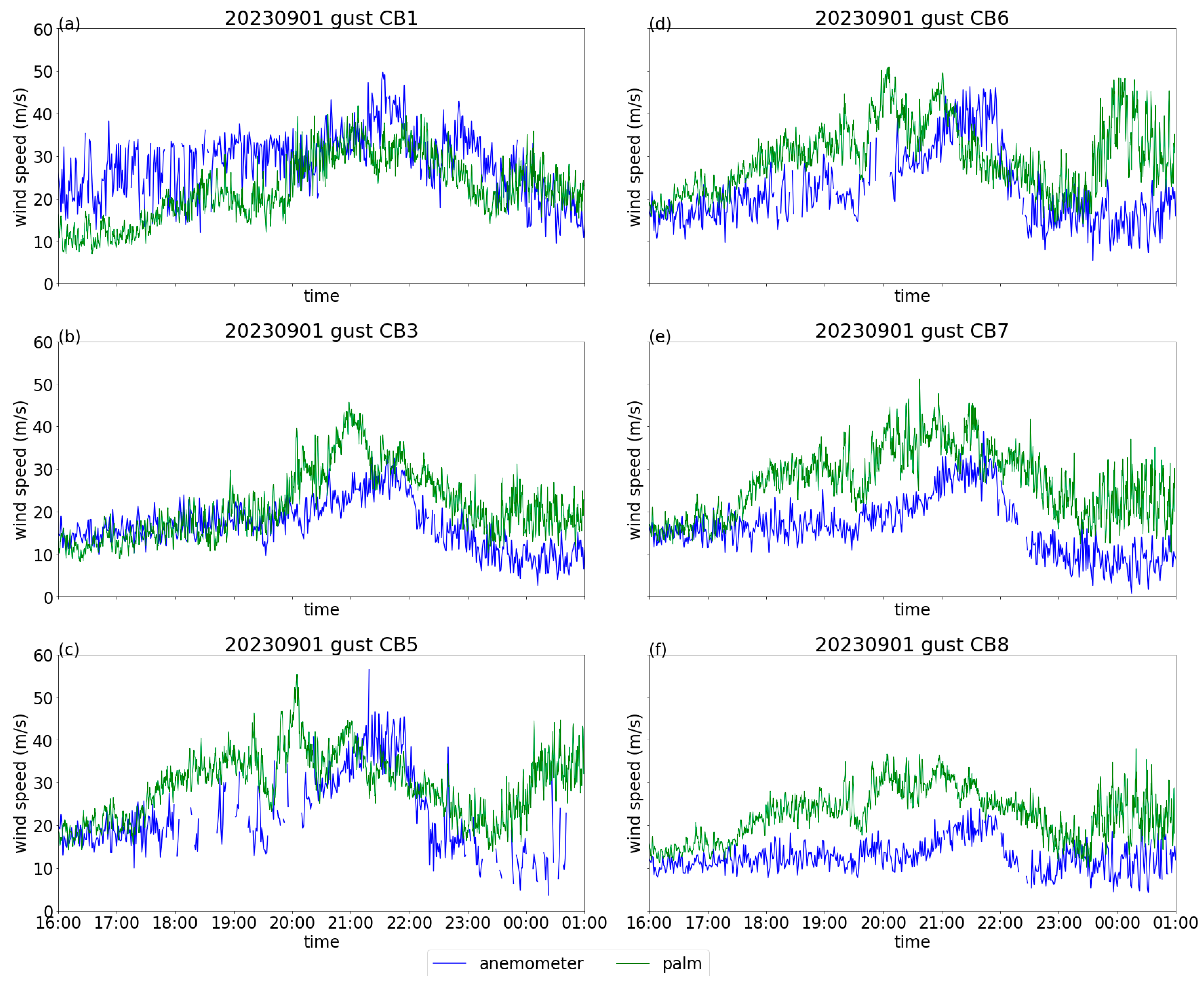 Applsci 14 07789 g009