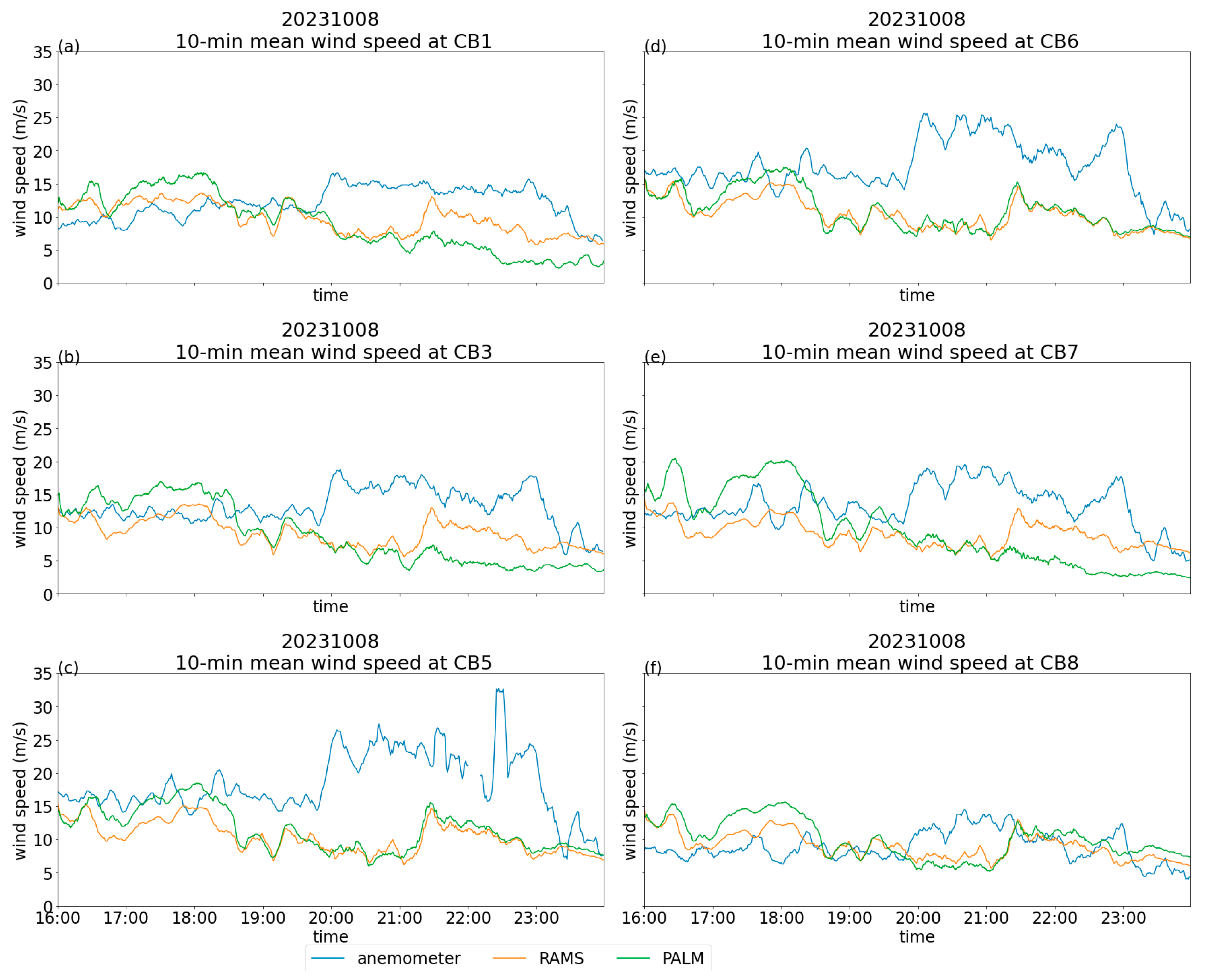 Applsci 14 07789 g014